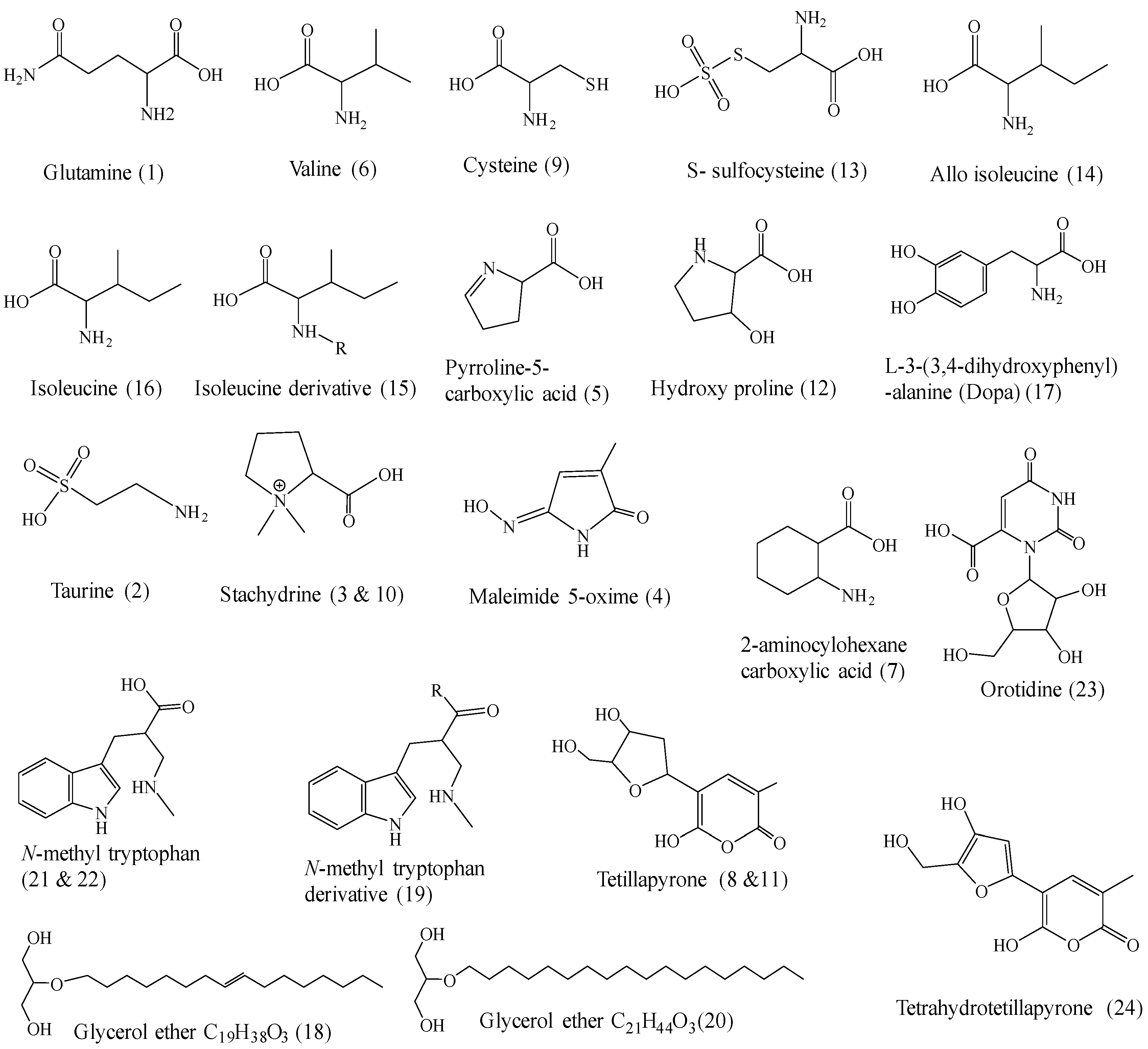 Molecules 28 01643 g008 Molecules 28 01643 g008