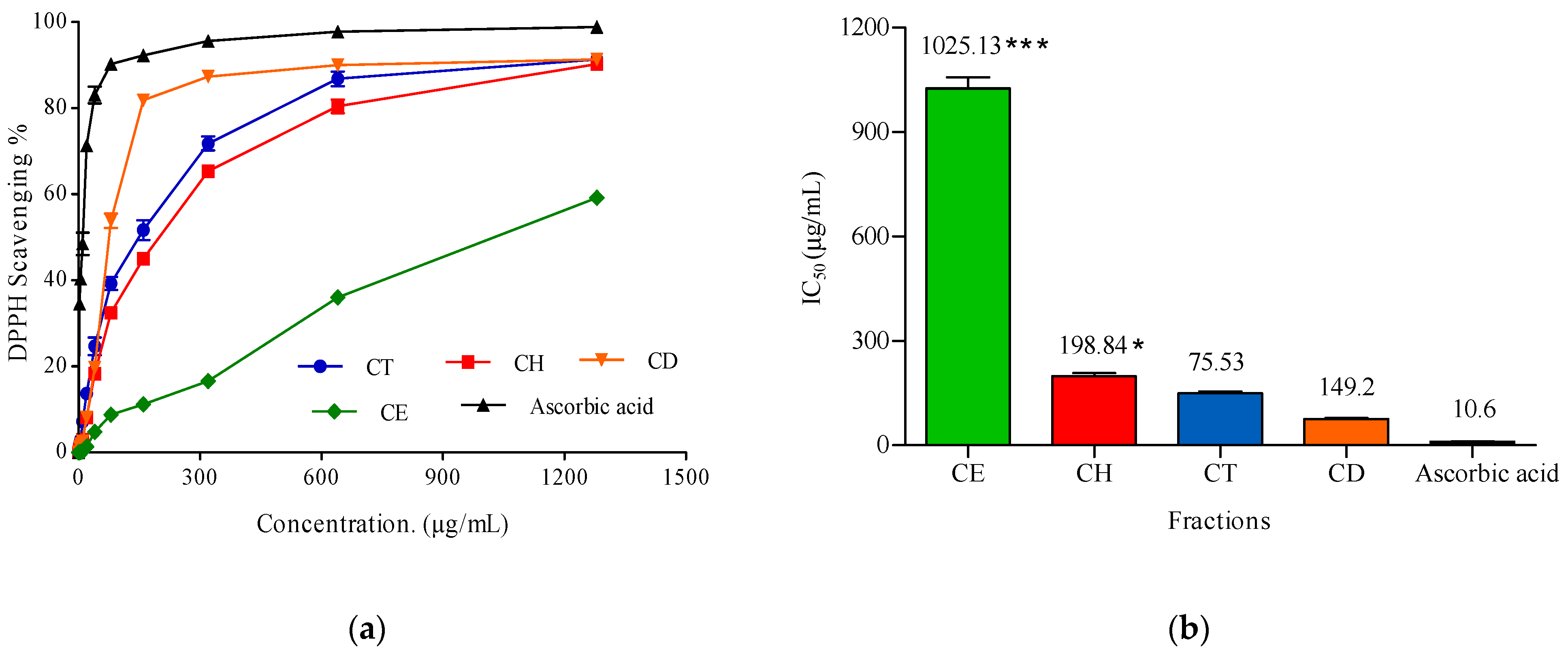 Molecules 28 01643 g010 Molecules 28 01643 g010
