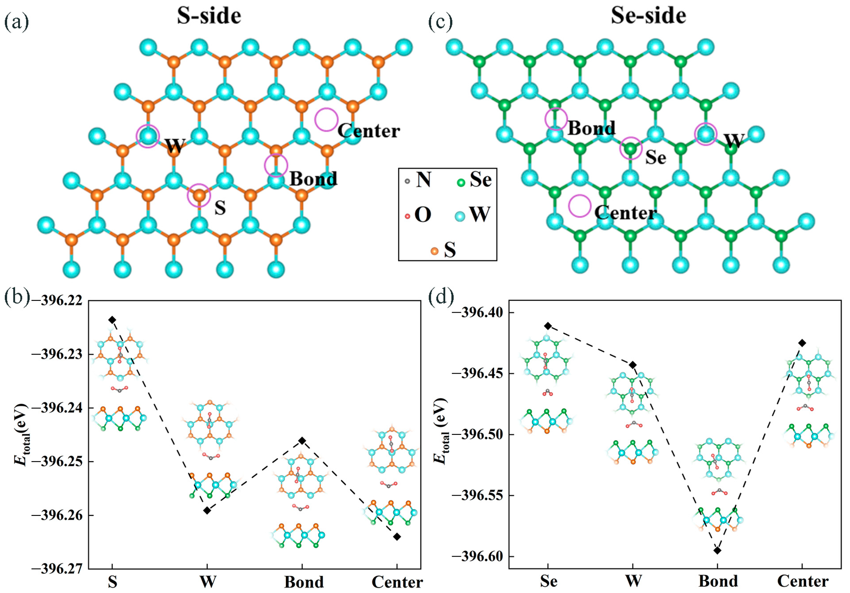 Molecules 28 01644 g001 Molecules 28 01644 g001