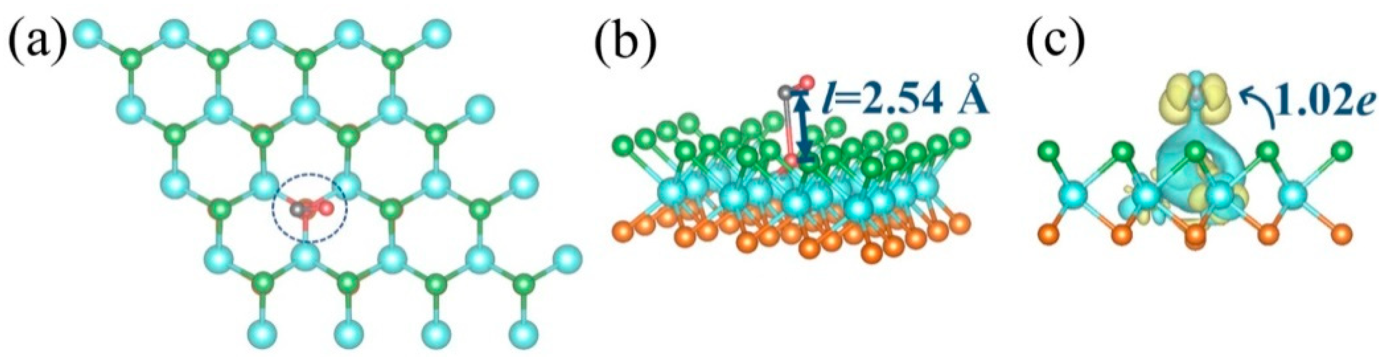 Molecules 28 01644 g005 Molecules 28 01644 g005