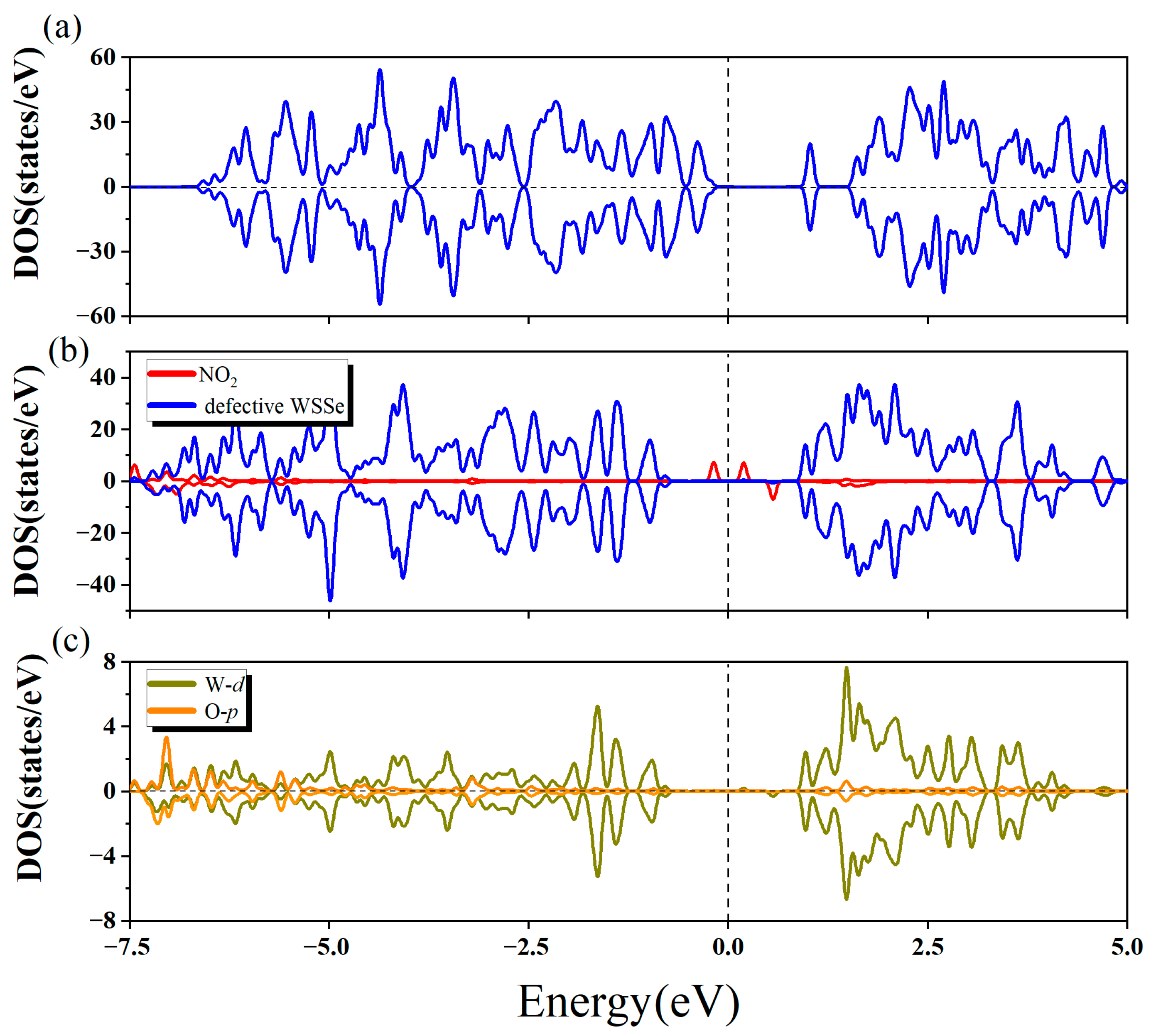 Molecules 28 01644 g006 Molecules 28 01644 g006