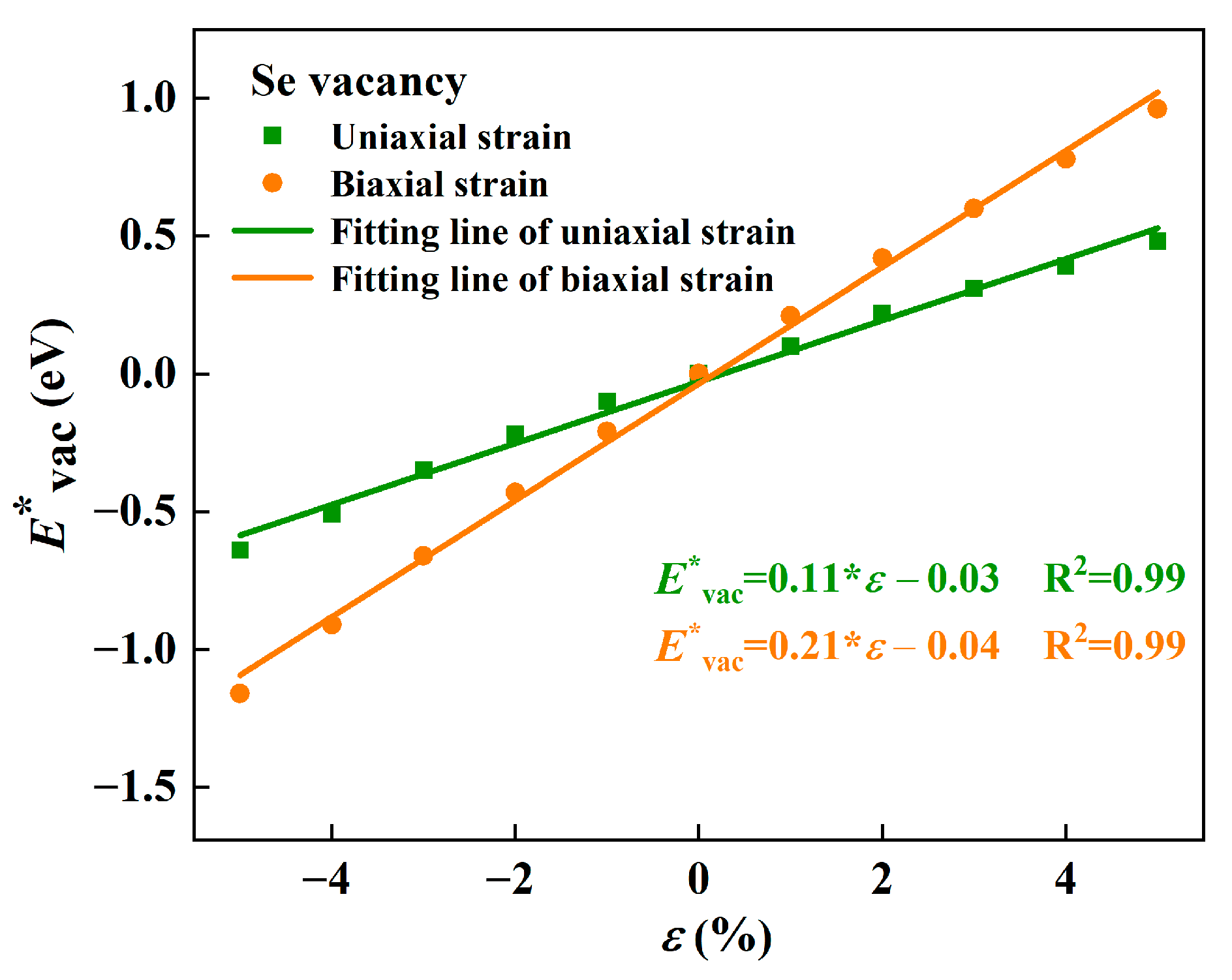 Molecules 28 01644 g007 Molecules 28 01644 g007