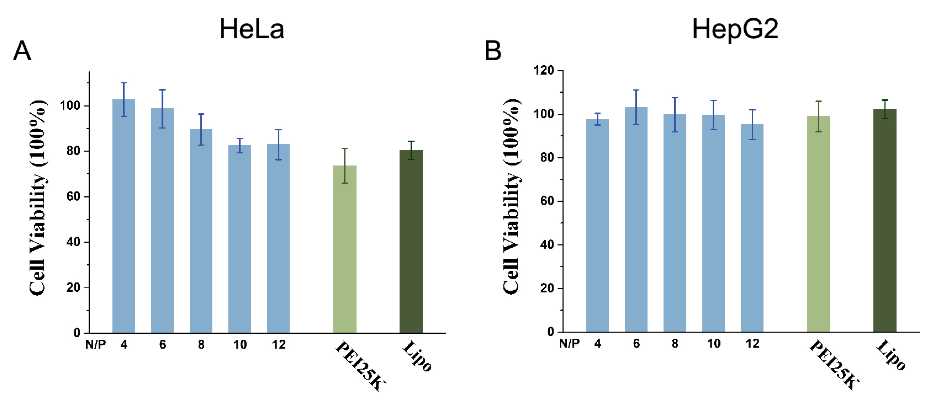 Molecules 28 01645 g005