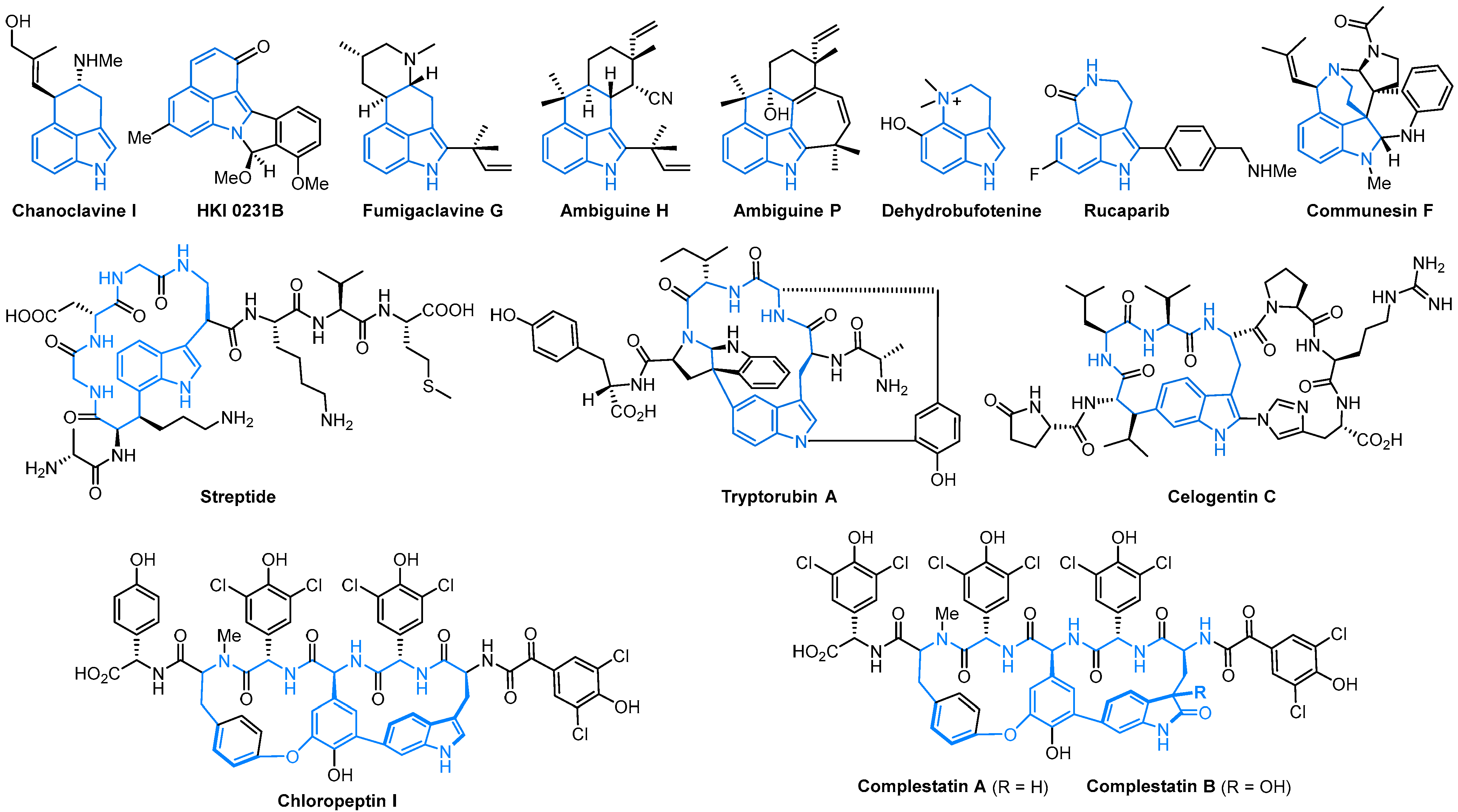 Molecules 28 01647 sch001 550