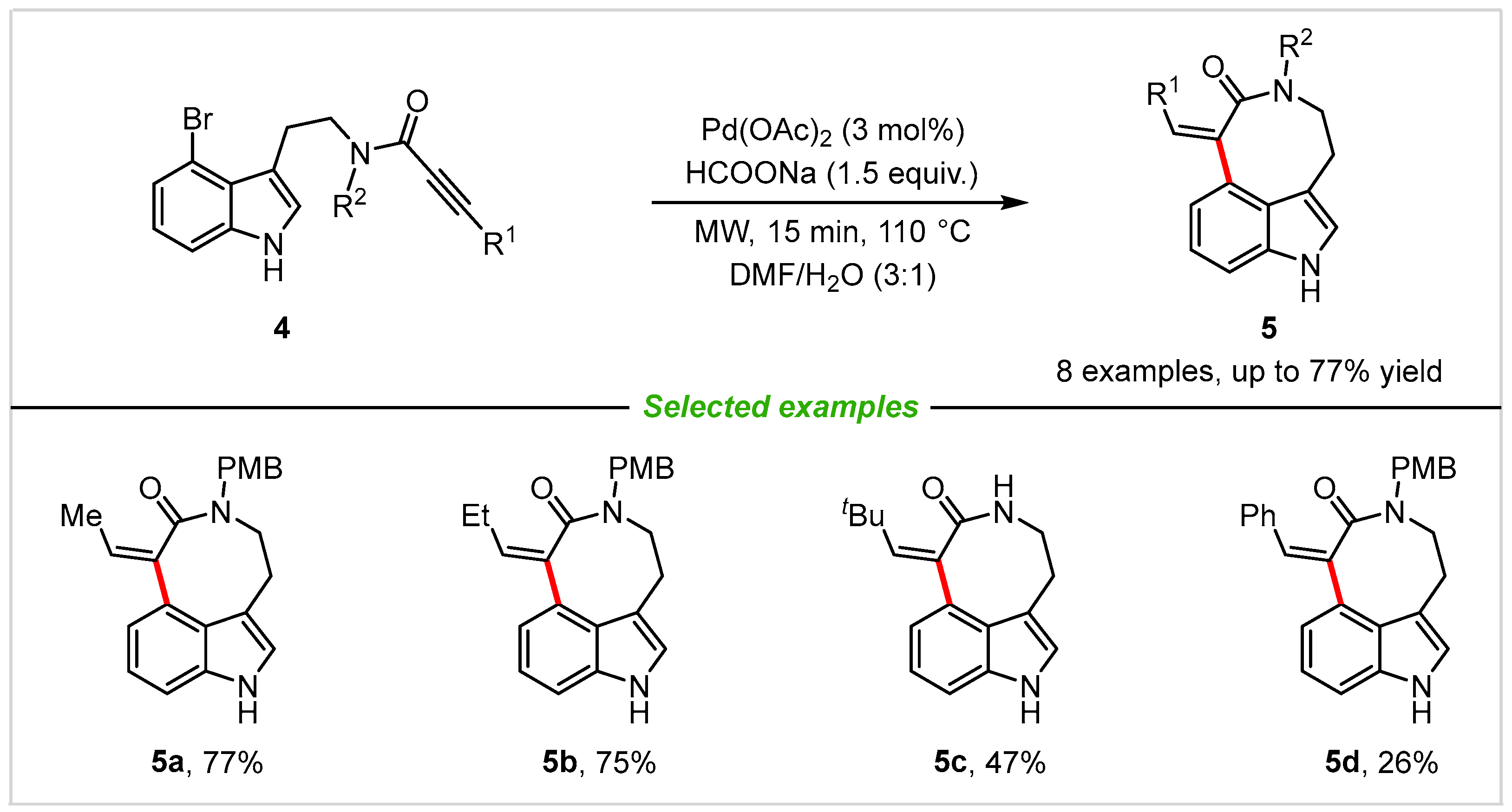 Molecules 28 01647 sch003 550