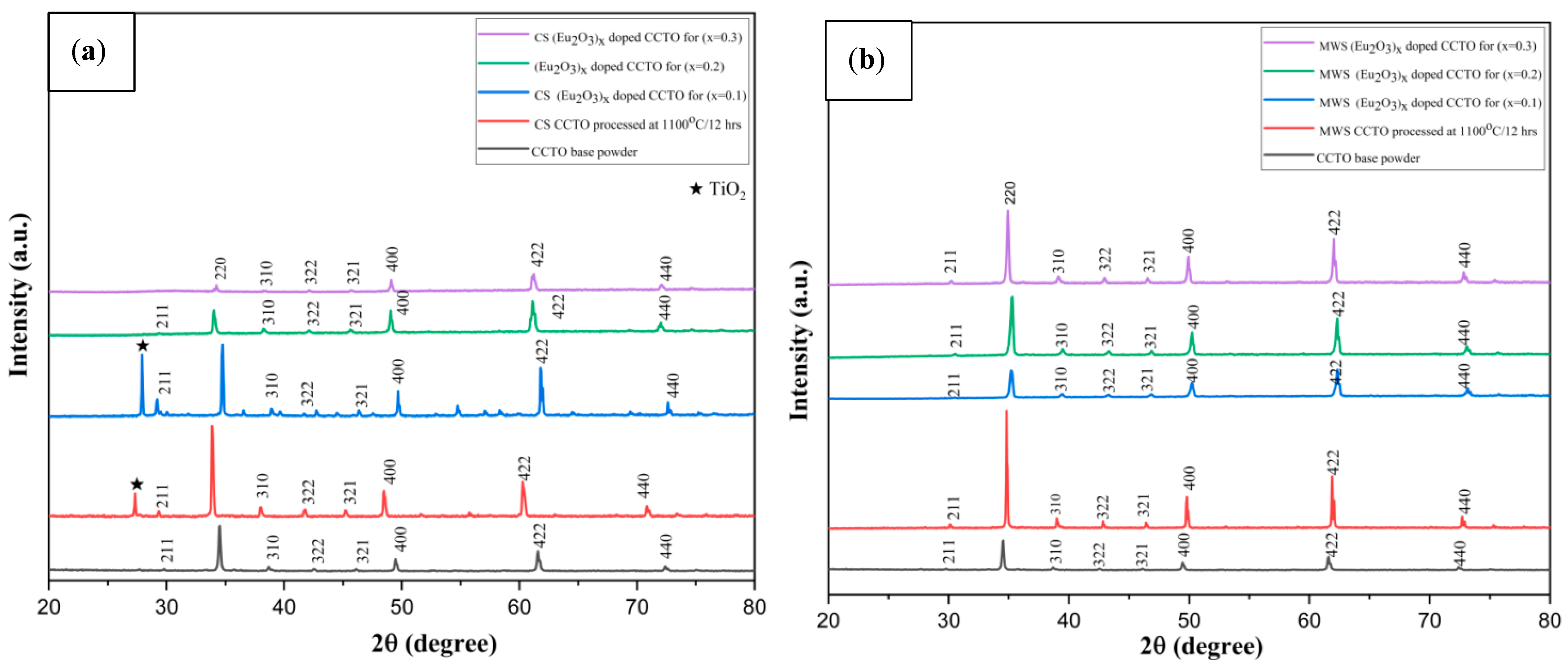 Molecules 28 01649 g001