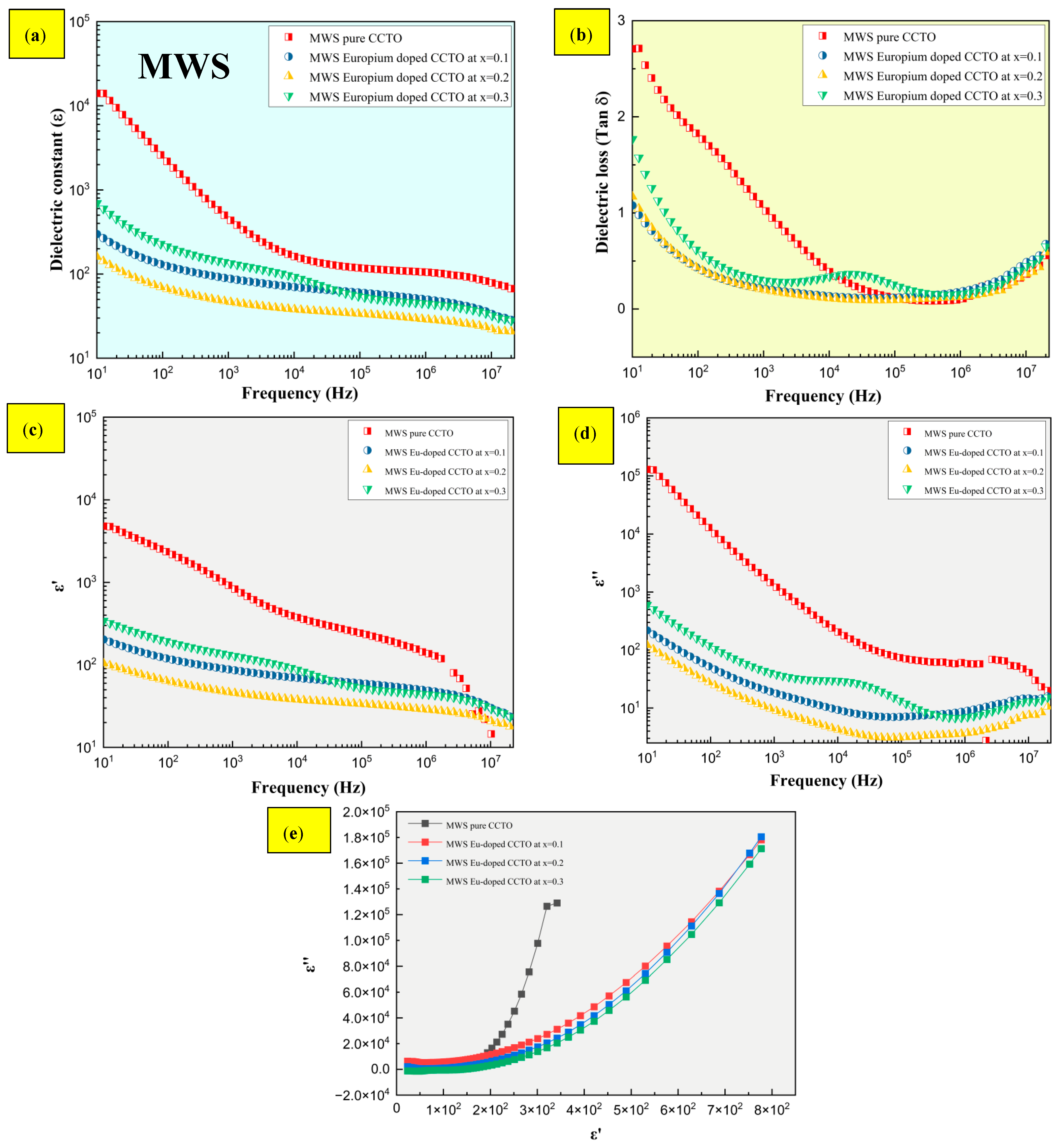 Molecules 28 01649 g009