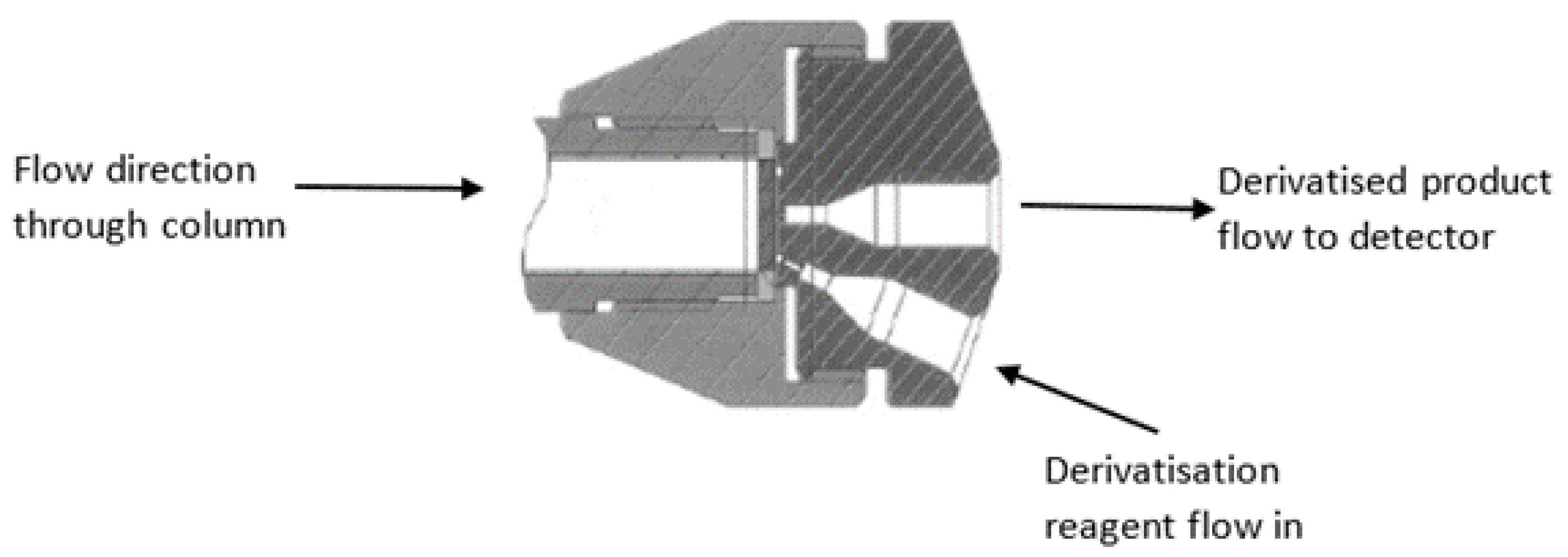 Molecules 28 01651 g001