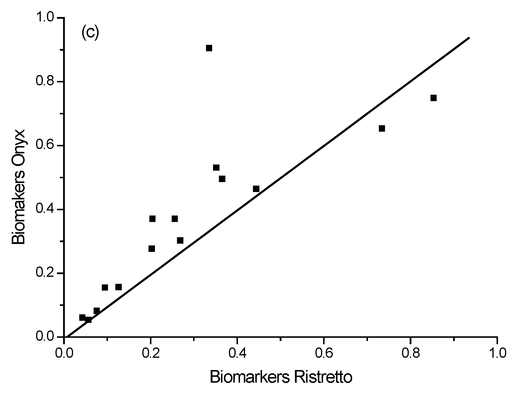 Molecules 28 01651 g007b