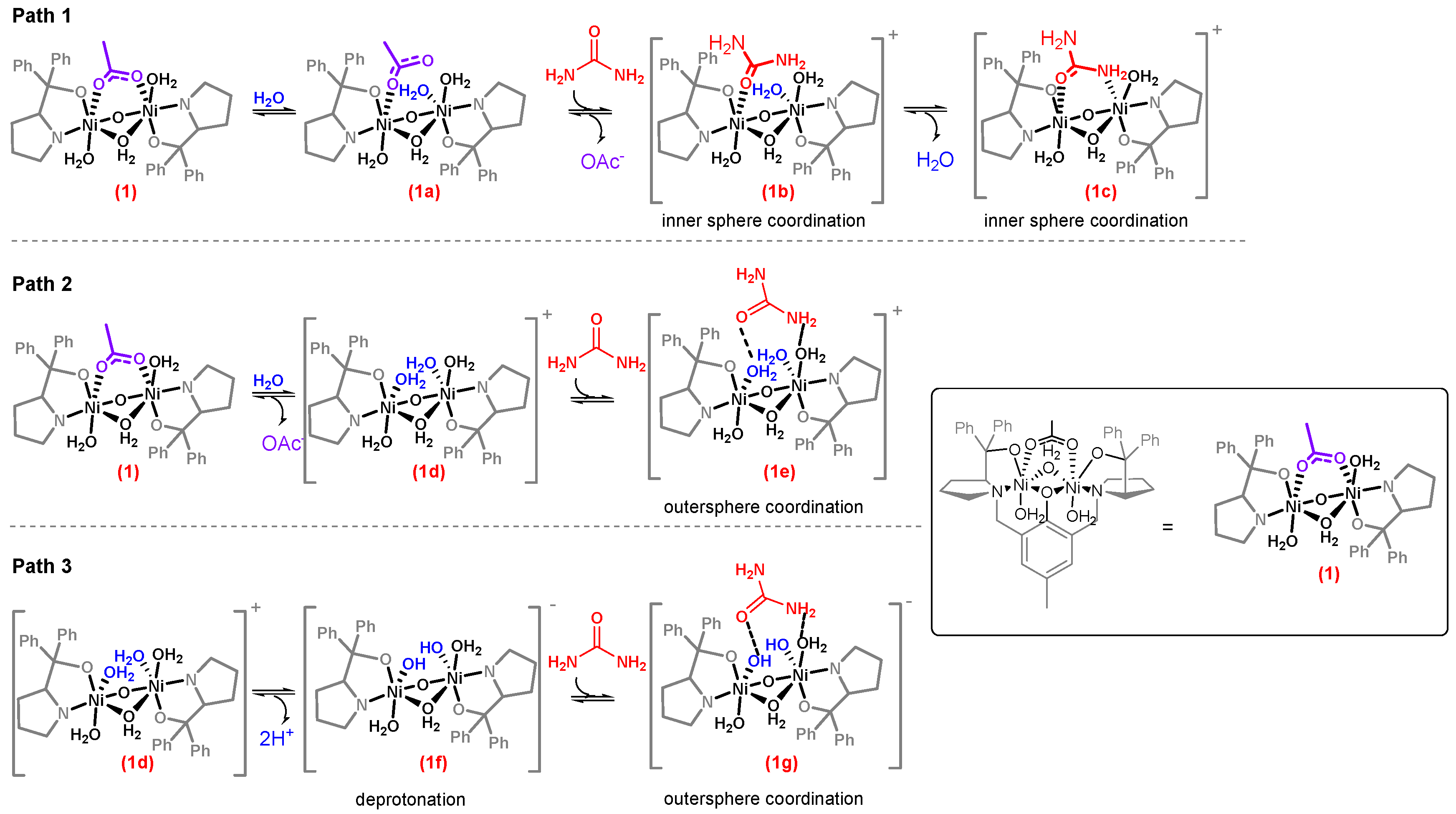 Molecules 28 01659 g005 550