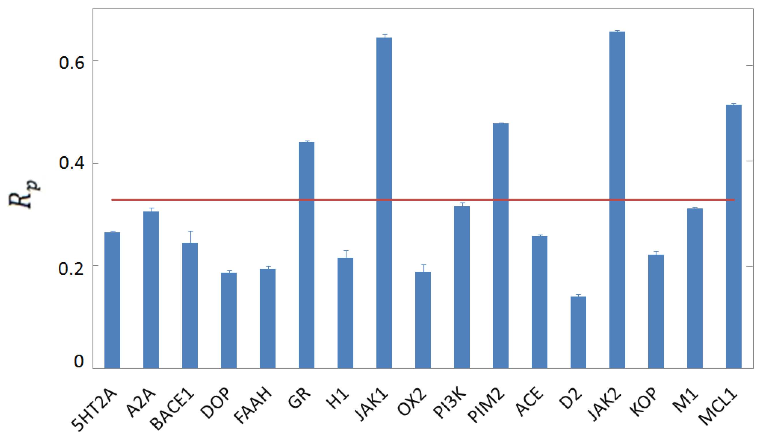 Molecules 28 01661 g006