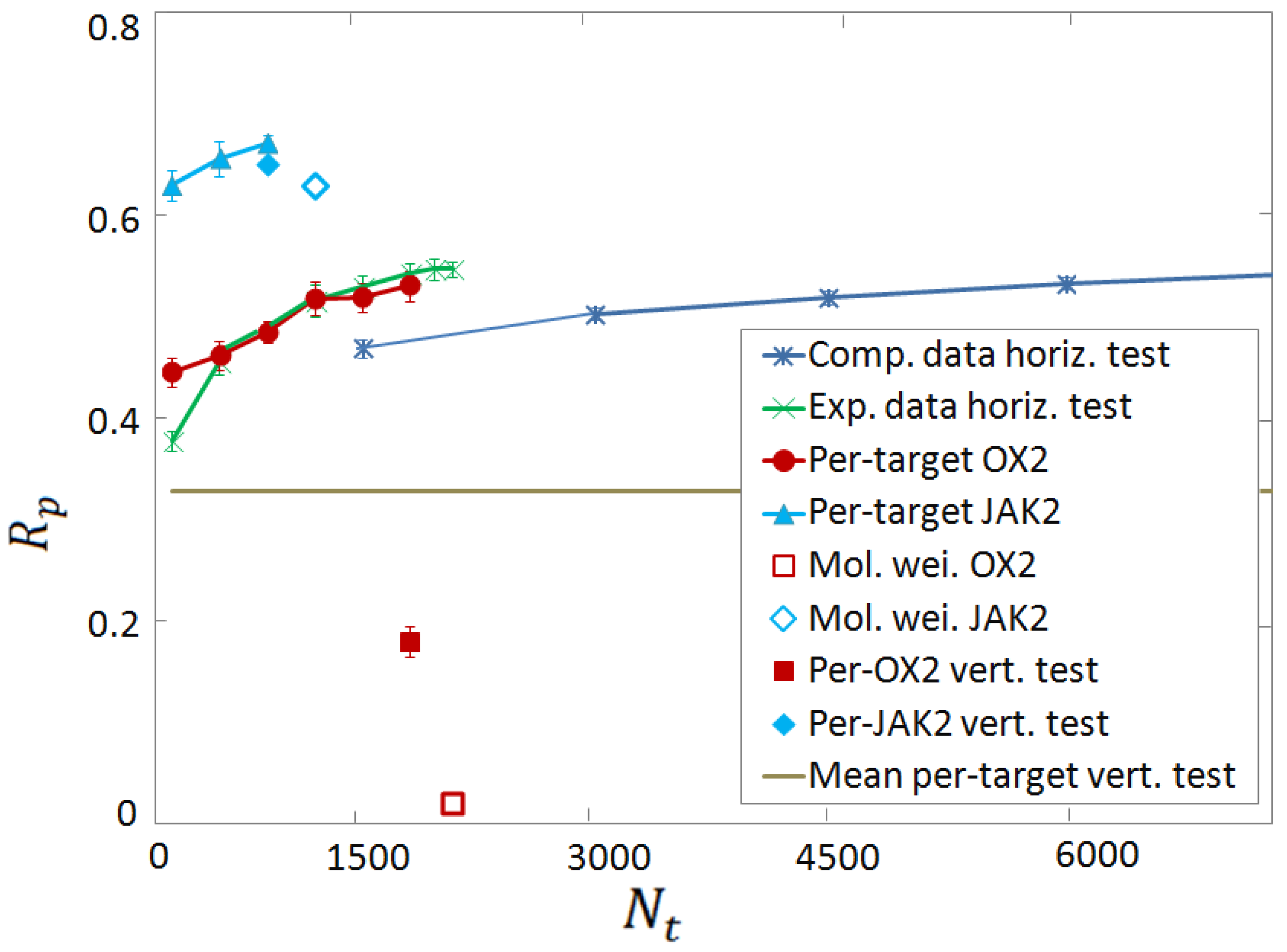 Molecules 28 01661 g008