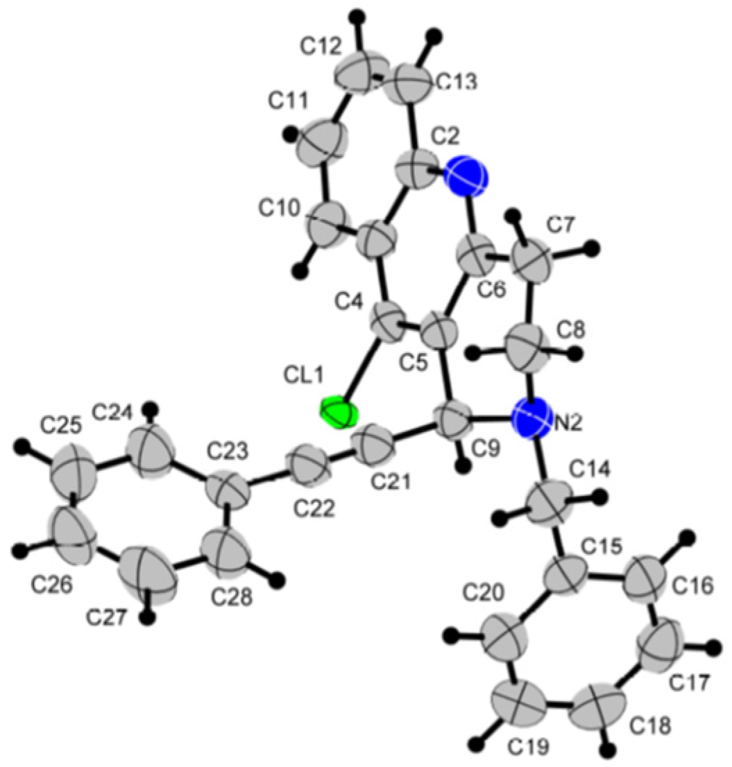 Molecules 28 01662 g002 550