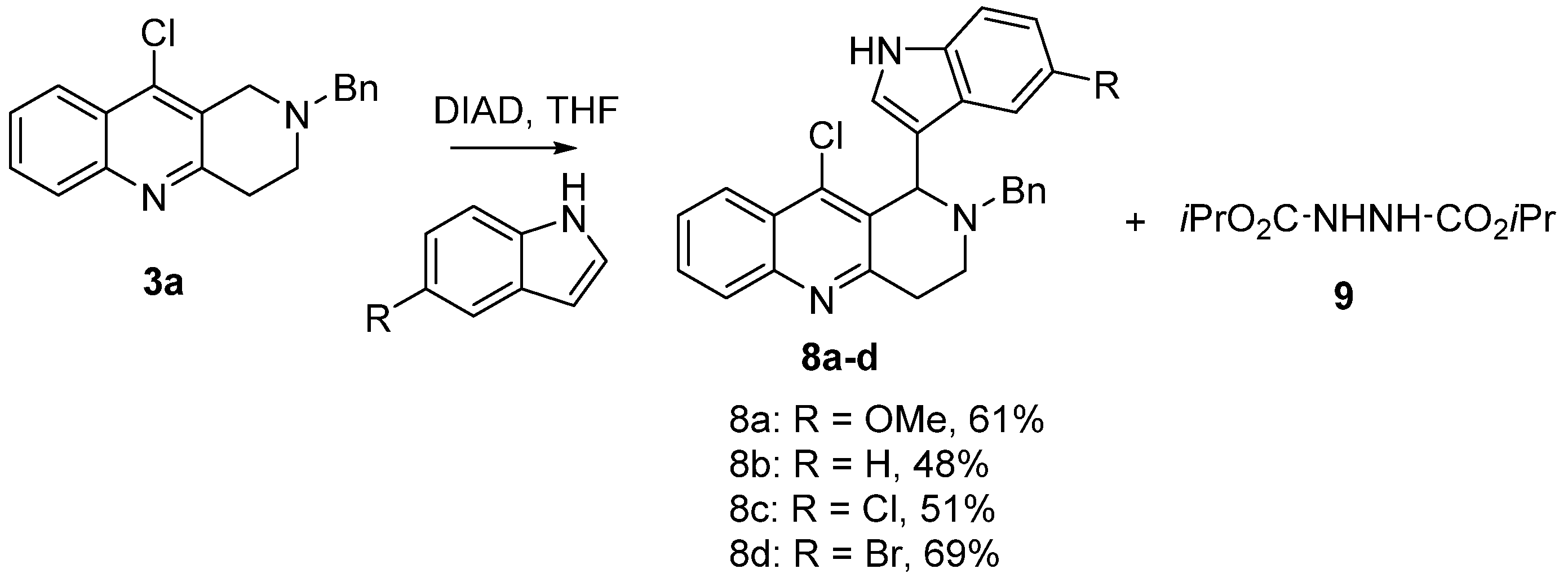 Molecules 28 01662 sch006 550