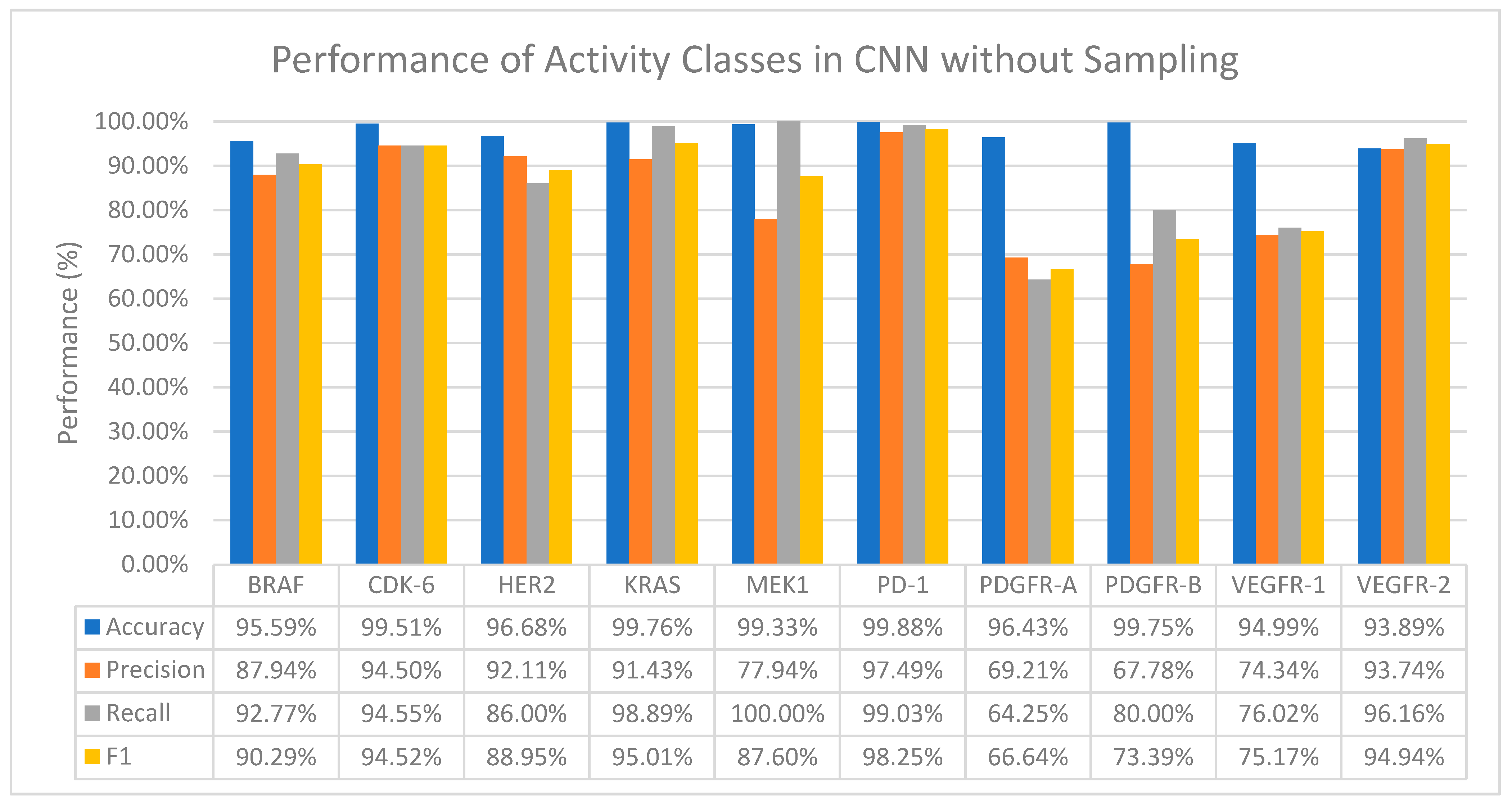 Molecules 28 01663 g002 Molecules 28 01663 g002