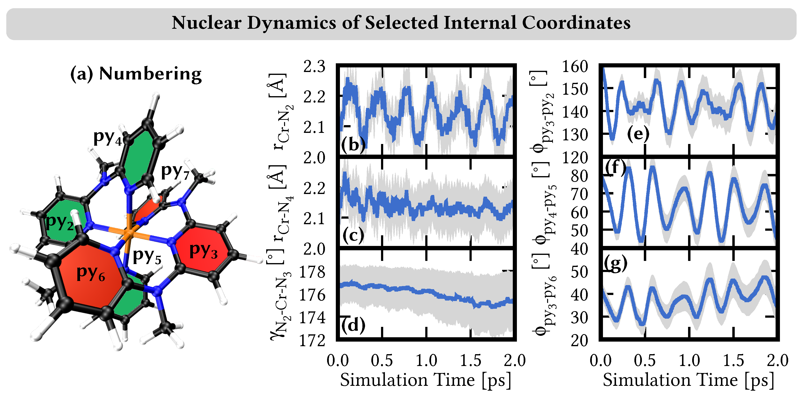 Molecules 28 01668 g005 Molecules 28 01668 g005