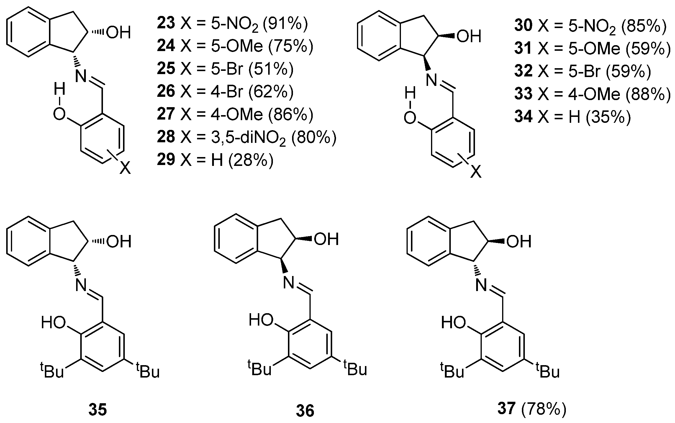 Molecules 28 01670 g005