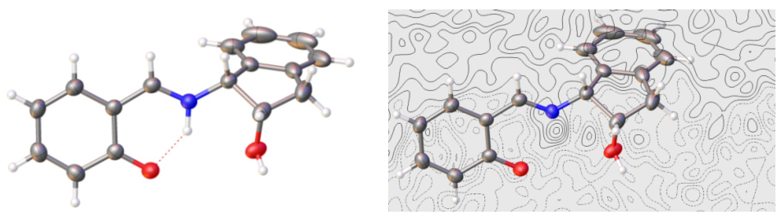Molecules 28 01670 g007