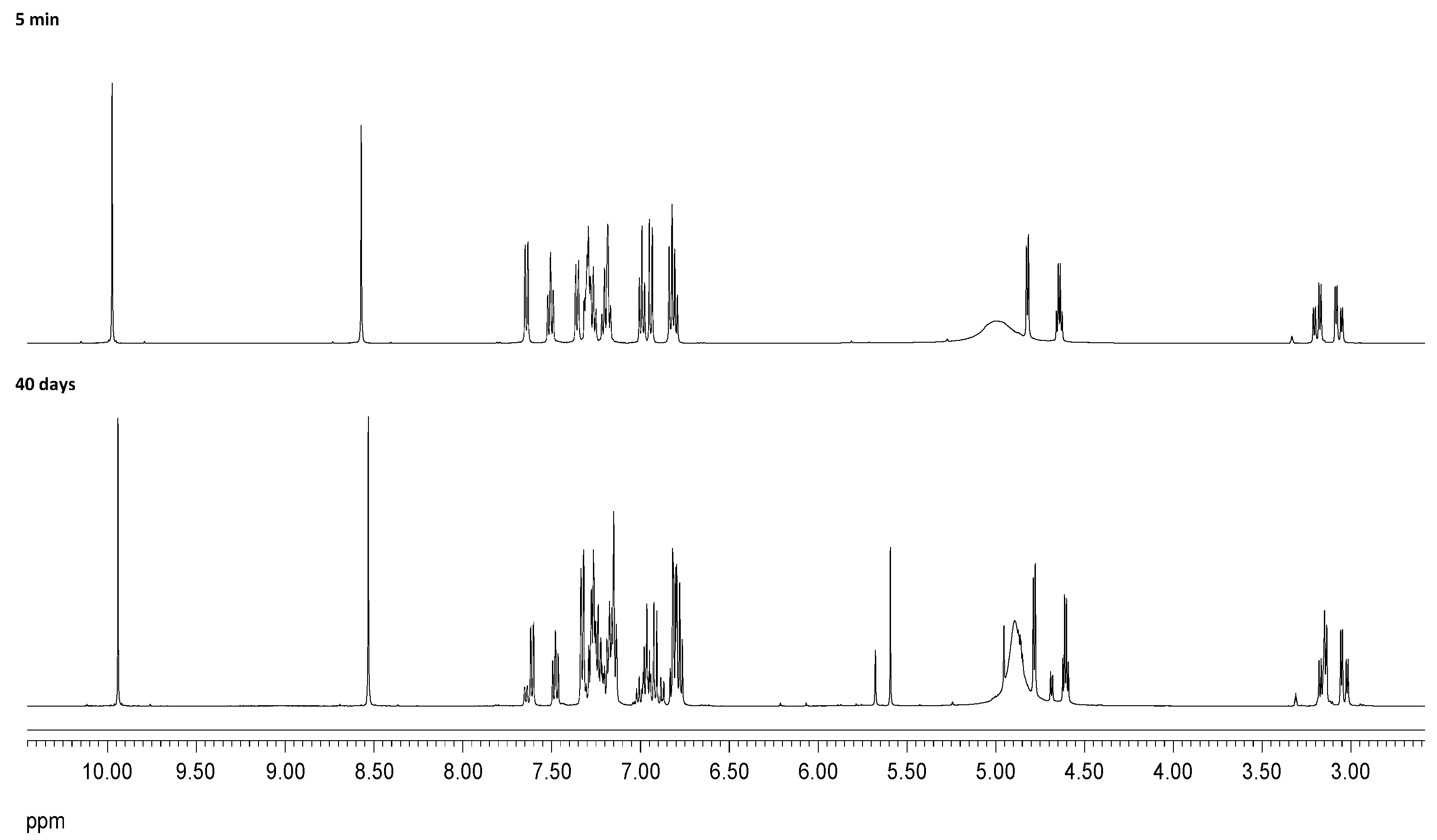 Molecules 28 01670 g023