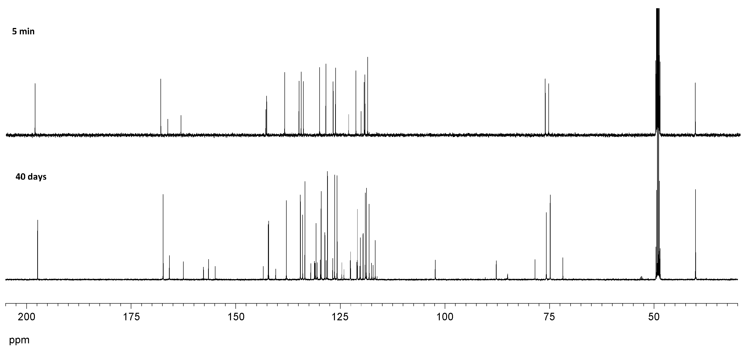 Molecules 28 01670 g024