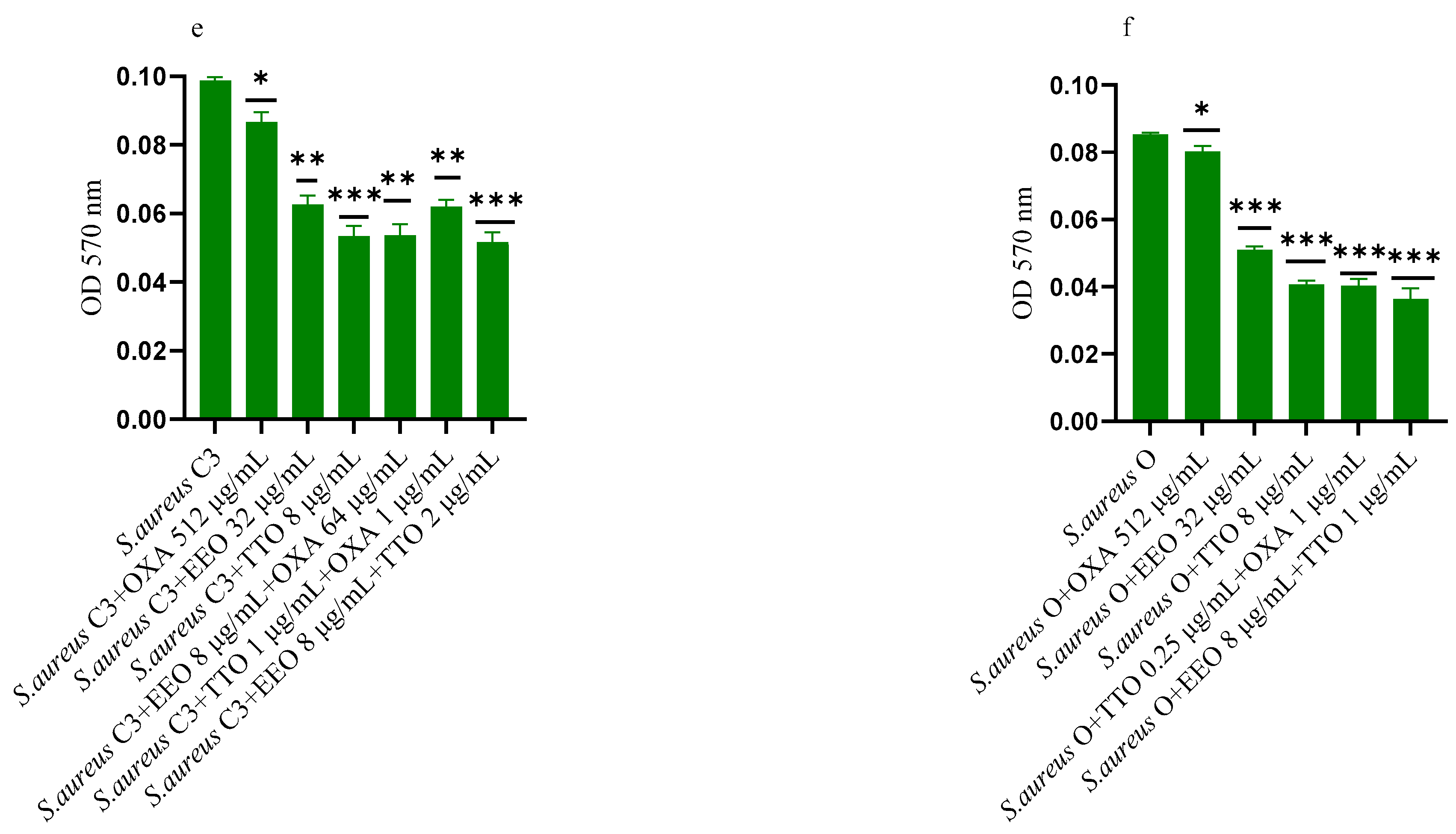 Molecules 28 01671 g002b Molecules 28 01671 g002b