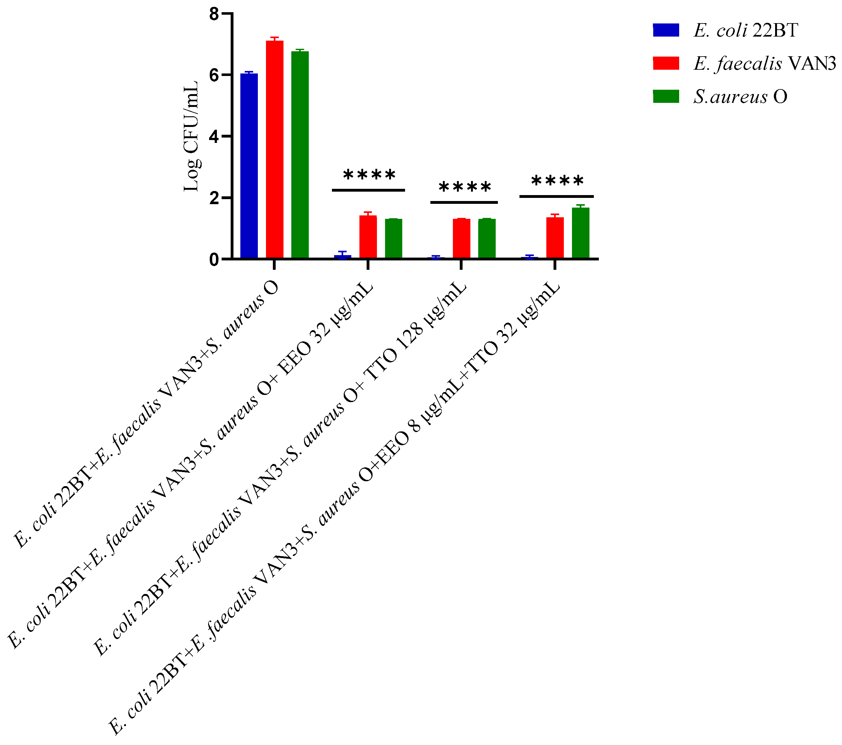 Molecules 28 01671 g004 Molecules 28 01671 g004