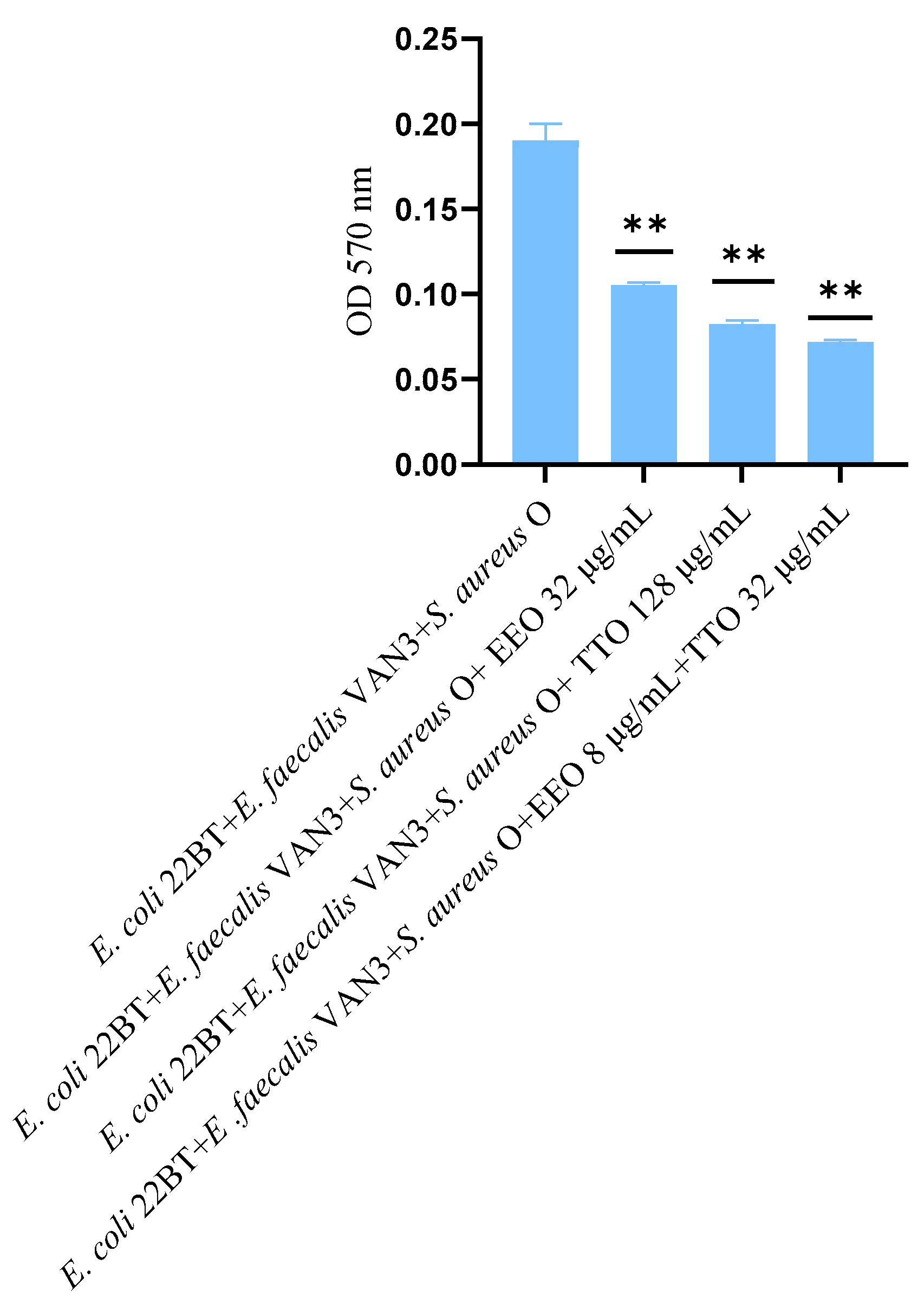 Molecules 28 01671 g006 Molecules 28 01671 g006