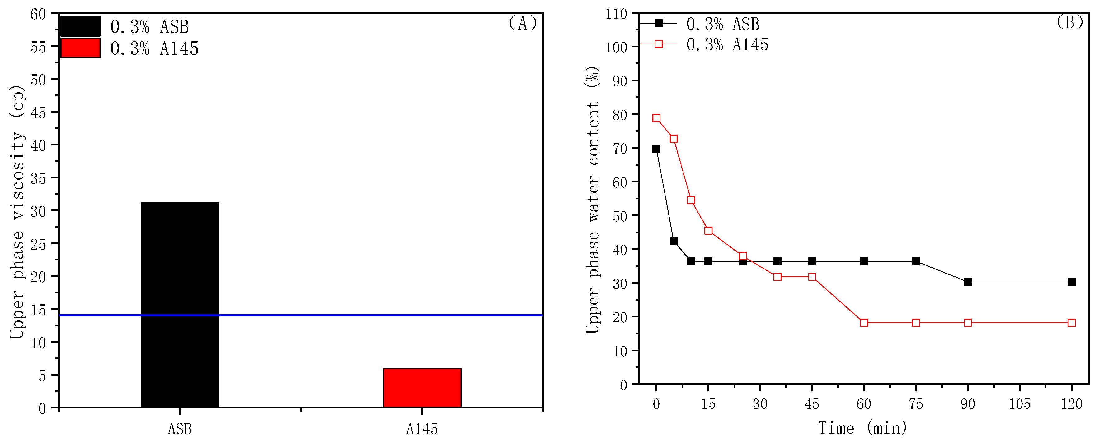 Molecules 28 01672 g003