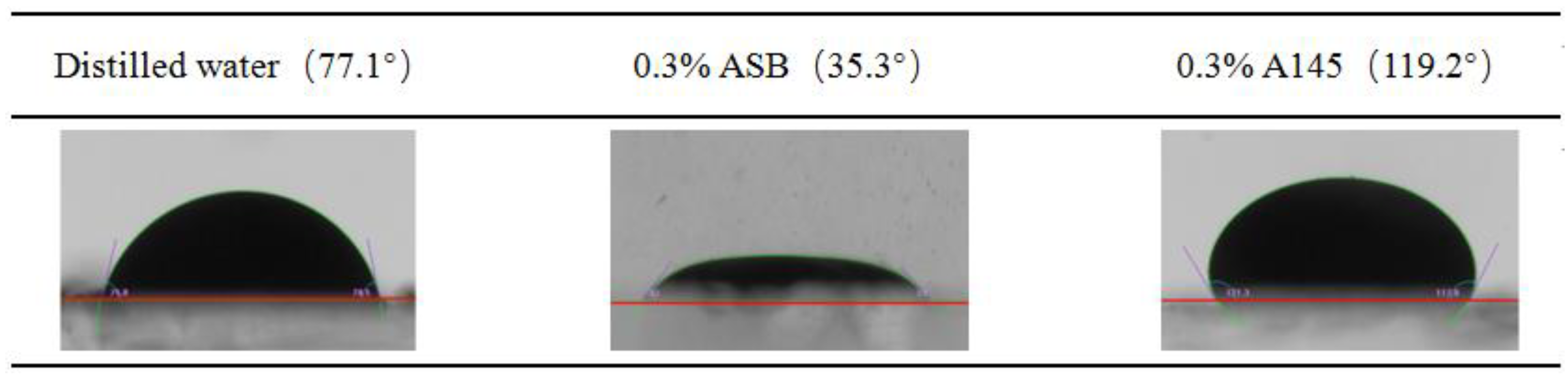 Molecules 28 01672 g004