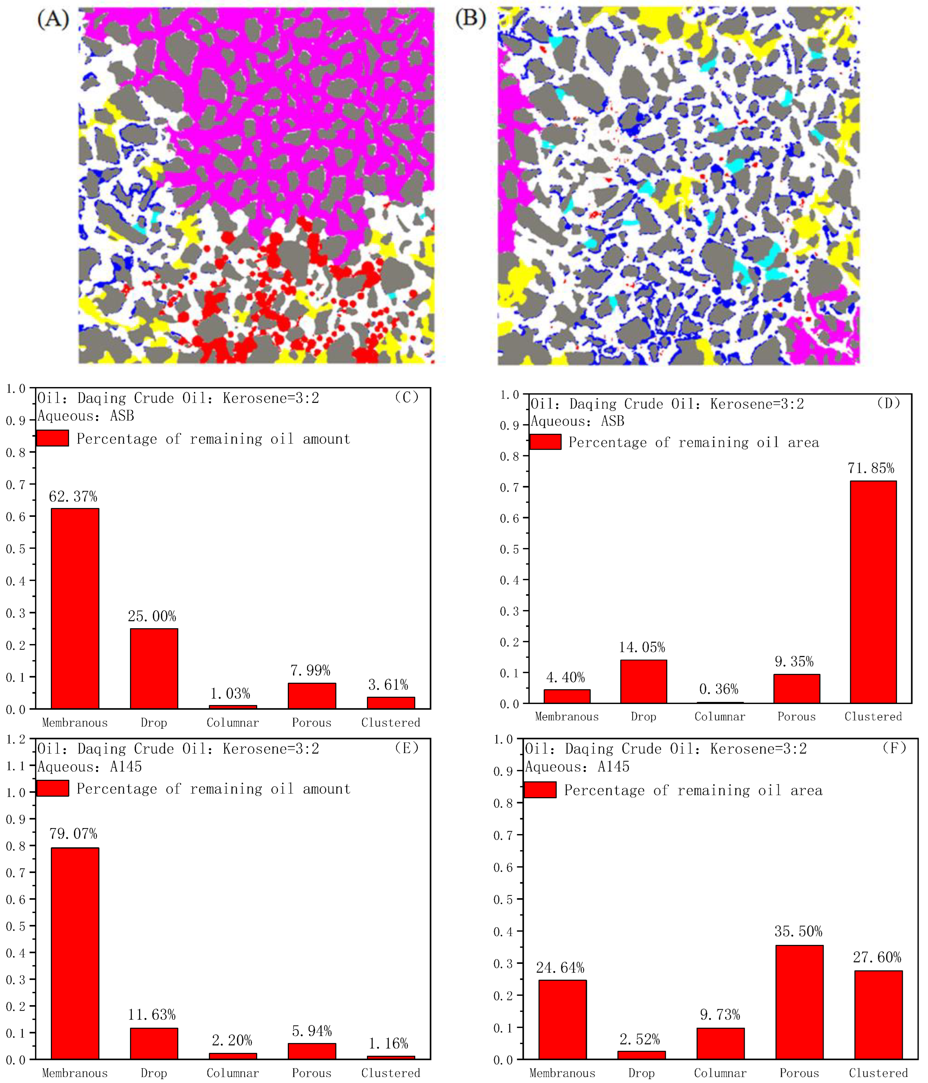 Molecules 28 01672 g008