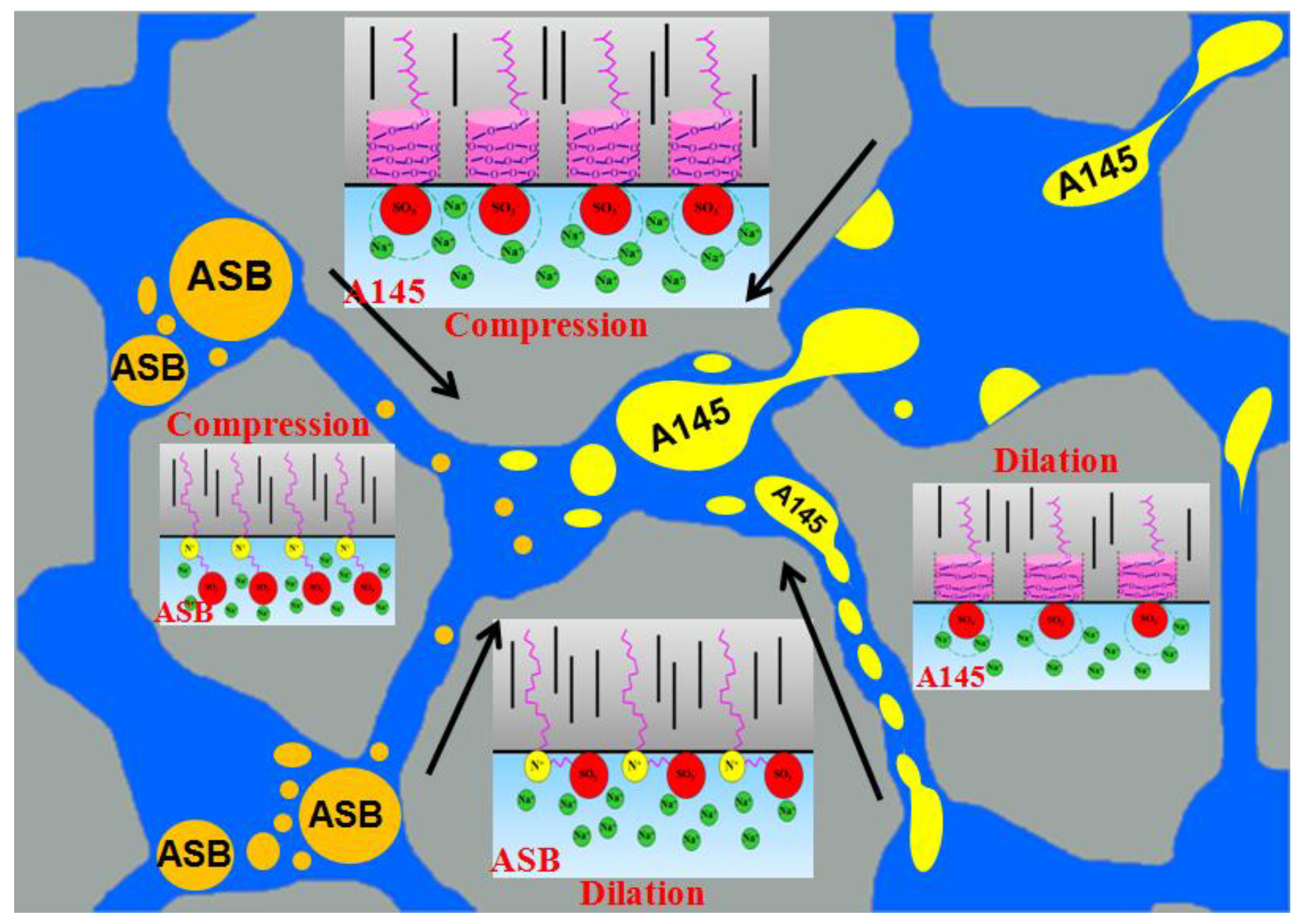 Molecules 28 01672 g012