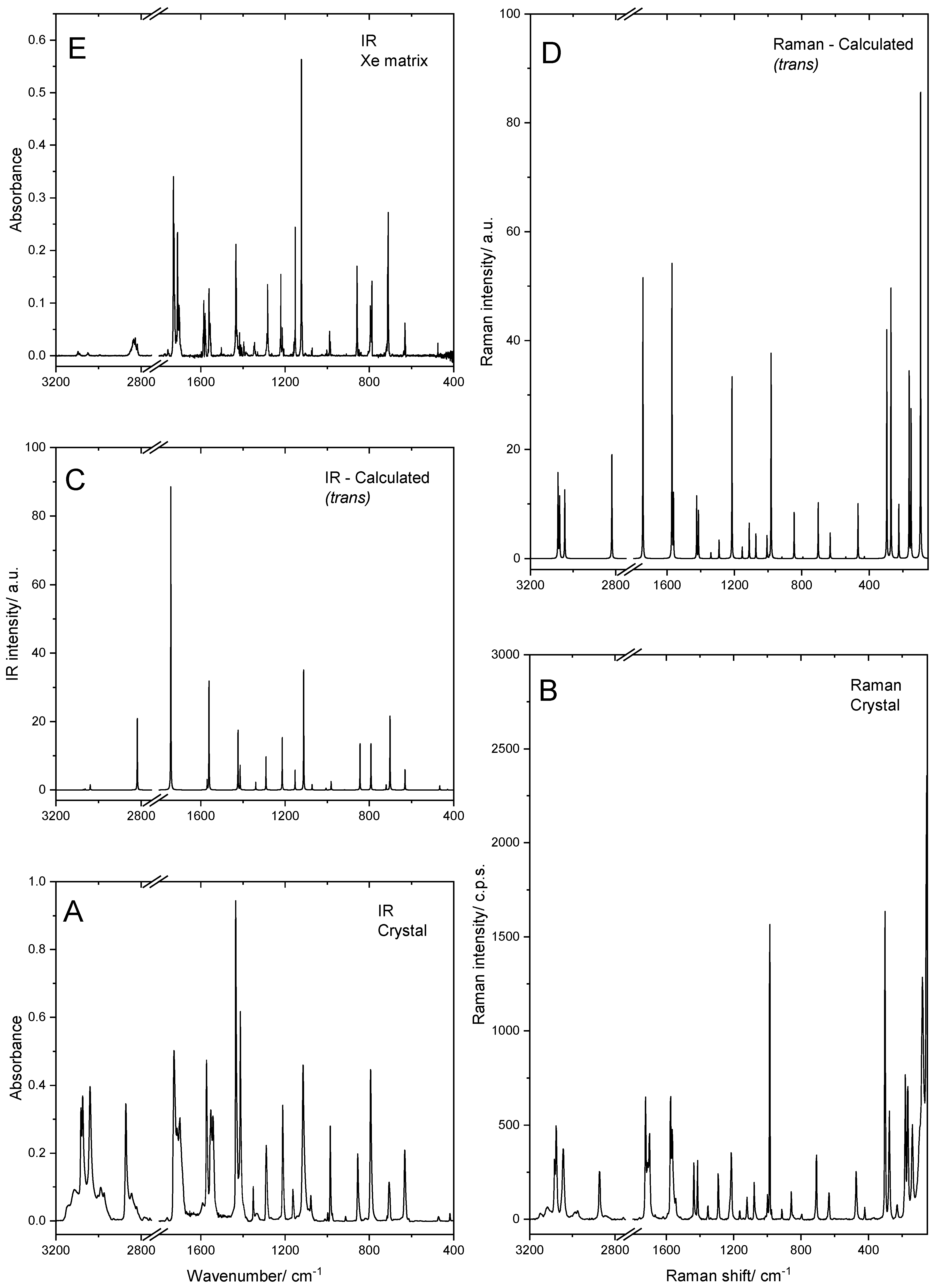 Molecules 28 01673 g005