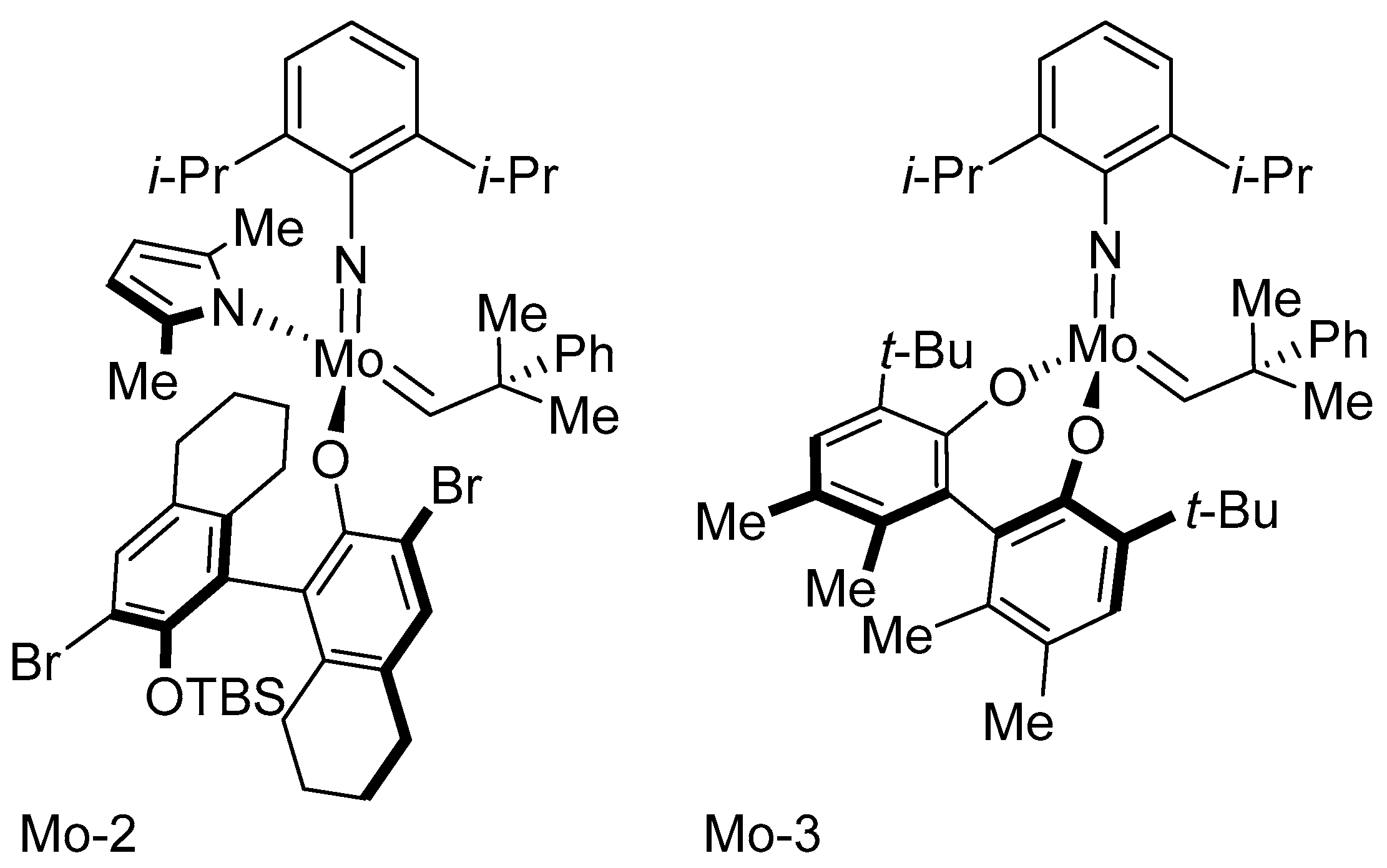 Molecules 28 01680 g006