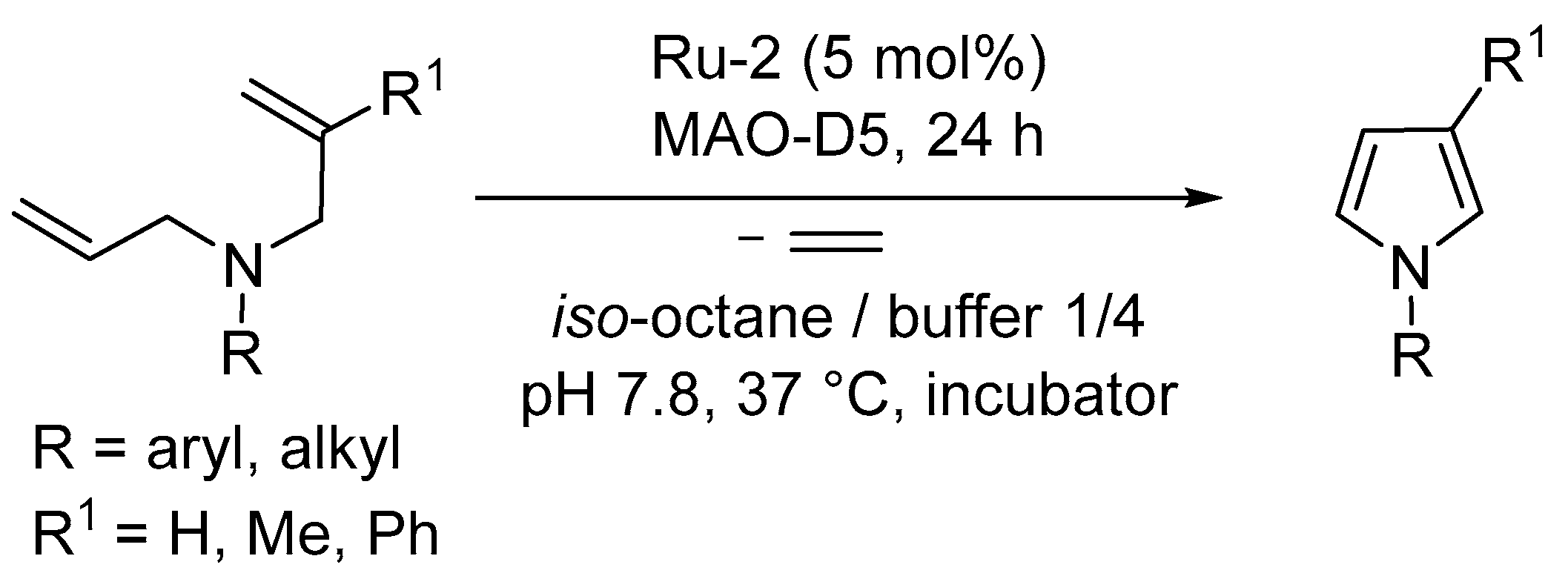 Molecules 28 01680 sch012