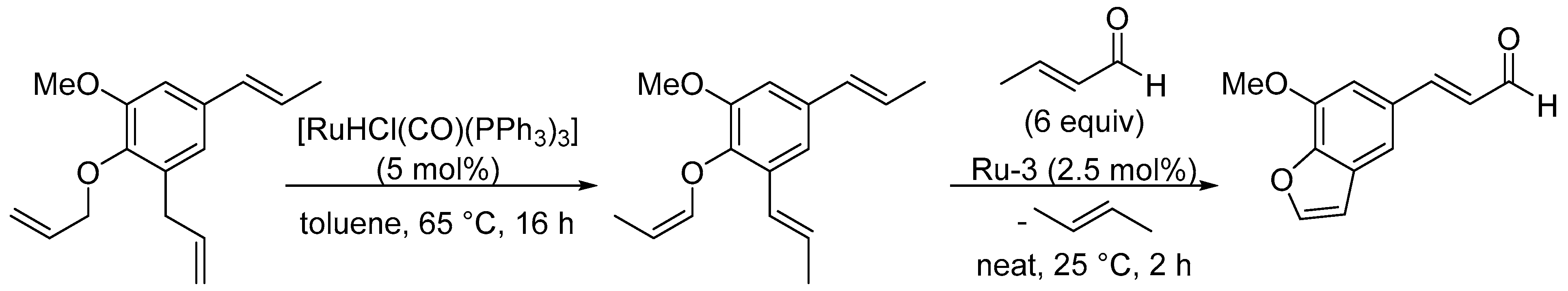Molecules 28 01680 sch022