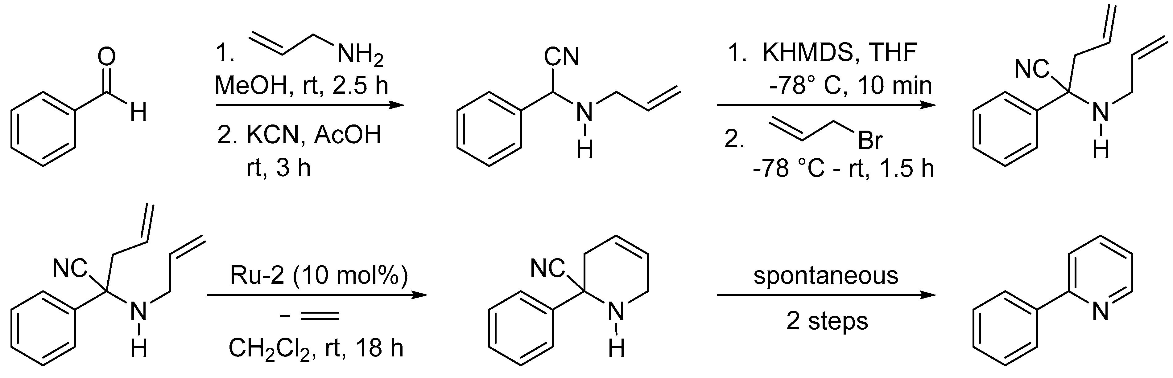 Molecules 28 01680 sch025