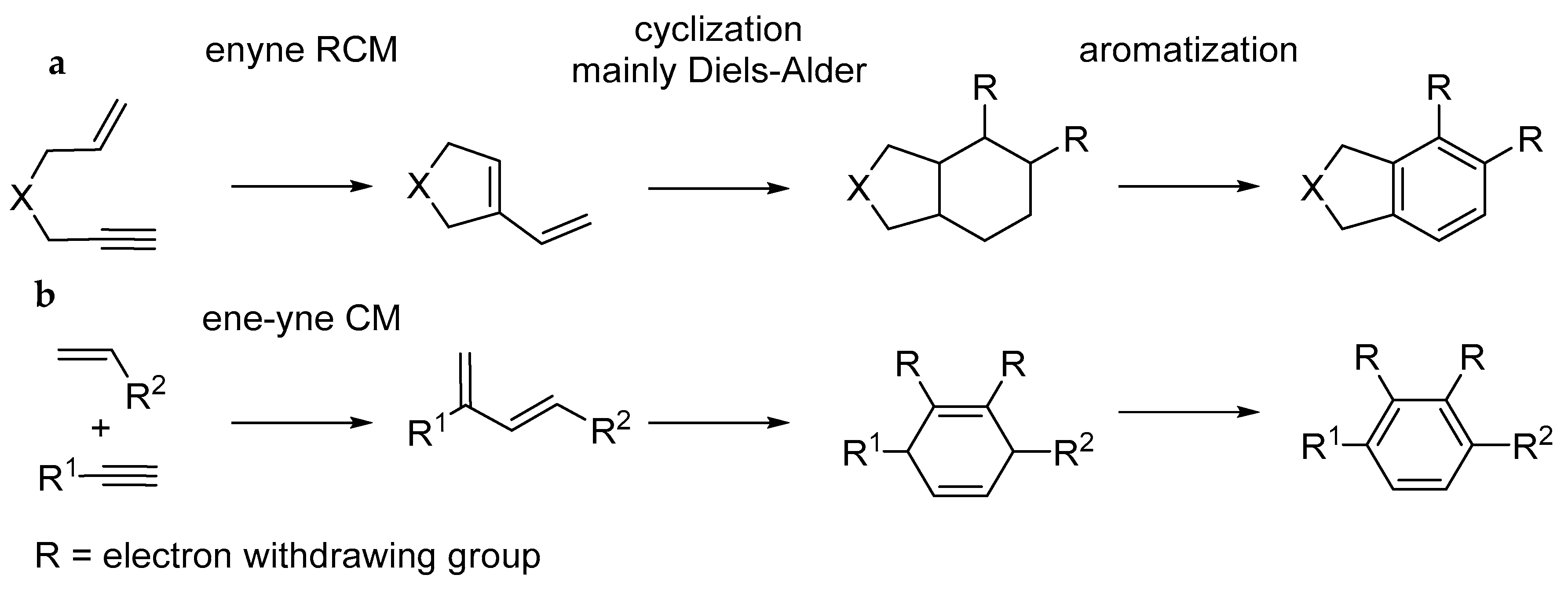 Molecules 28 01680 sch031