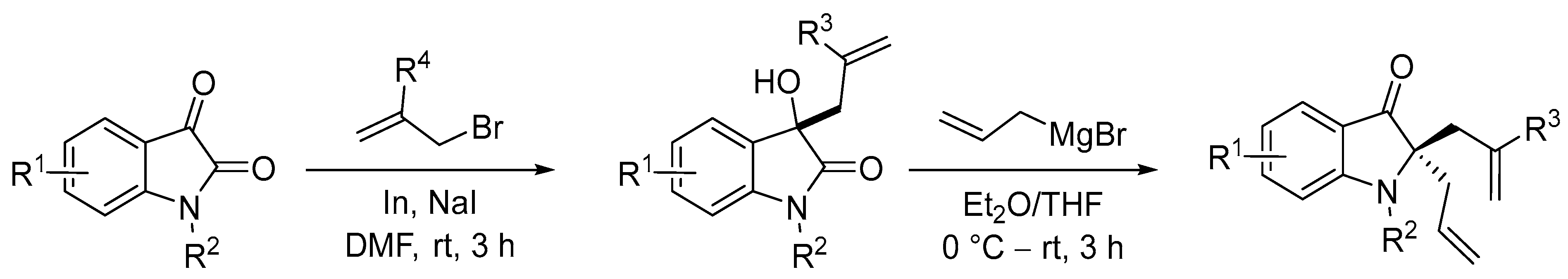 Molecules 28 01680 sch033