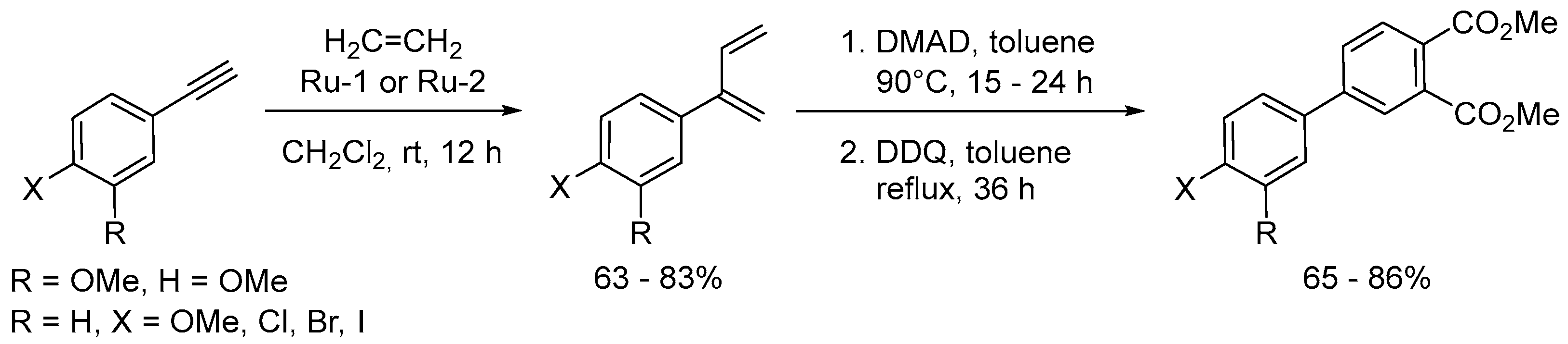 Molecules 28 01680 sch042