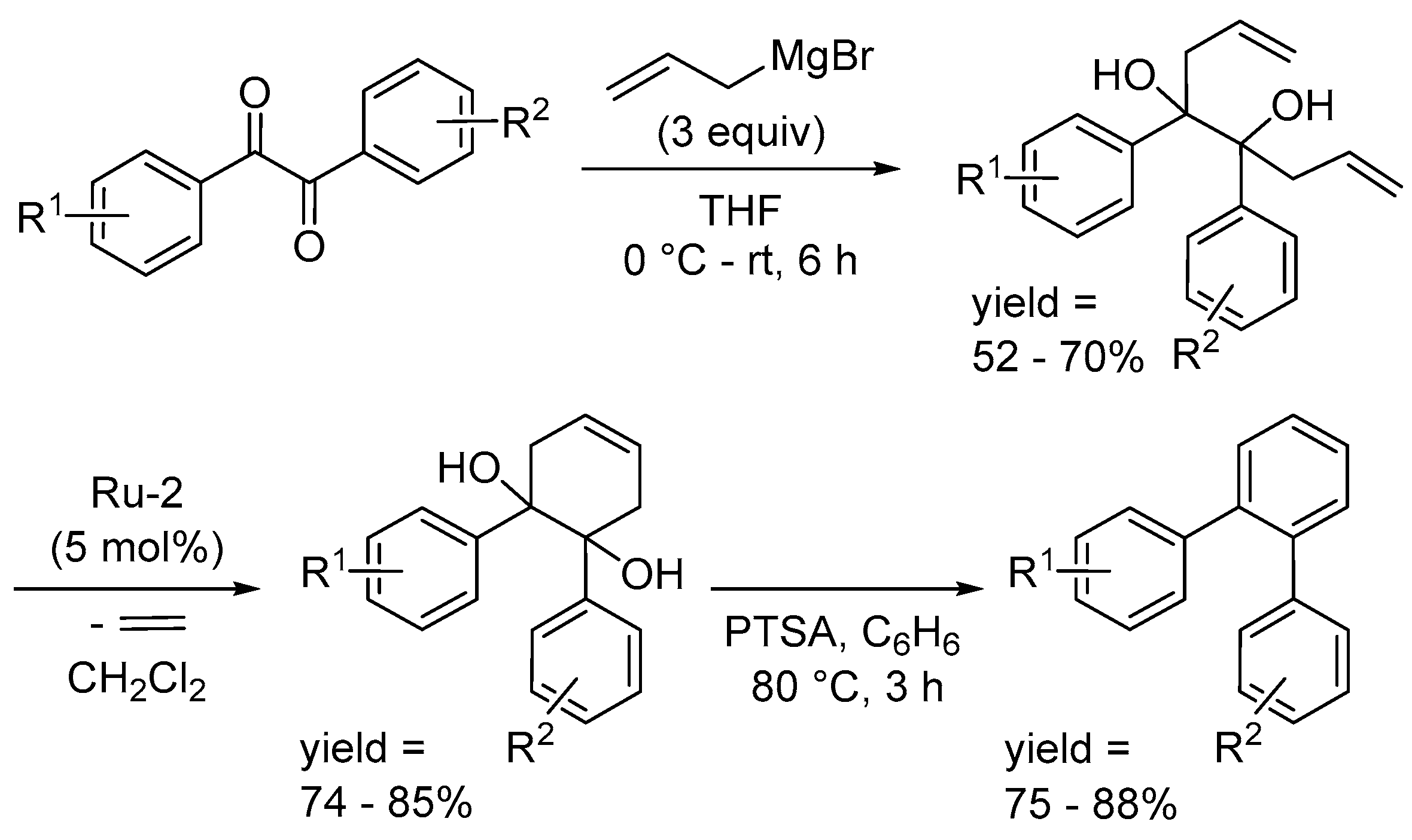 Molecules 28 01680 sch043