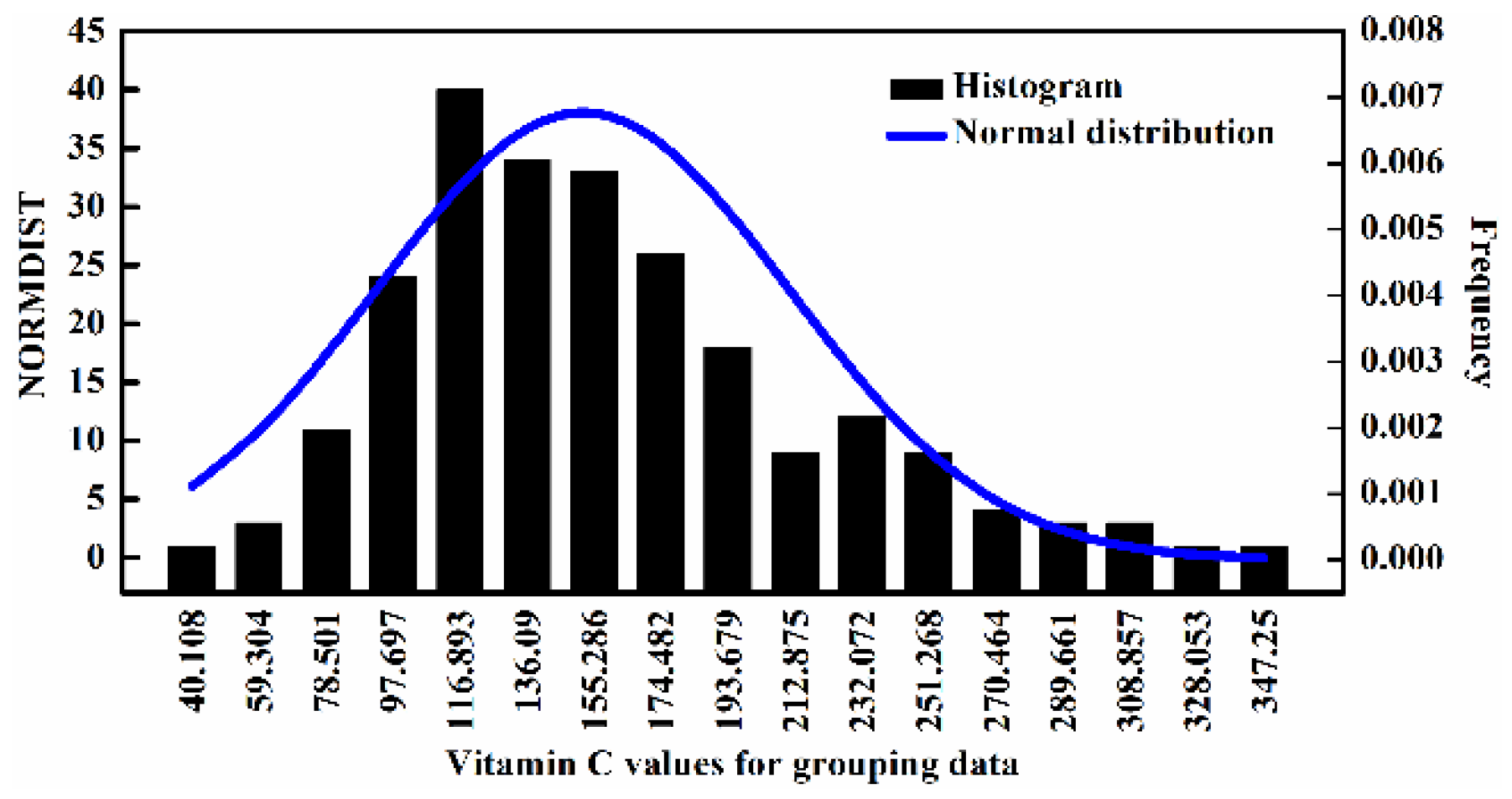 Molecules 28 01681 g001 Molecules 28 01681 g001