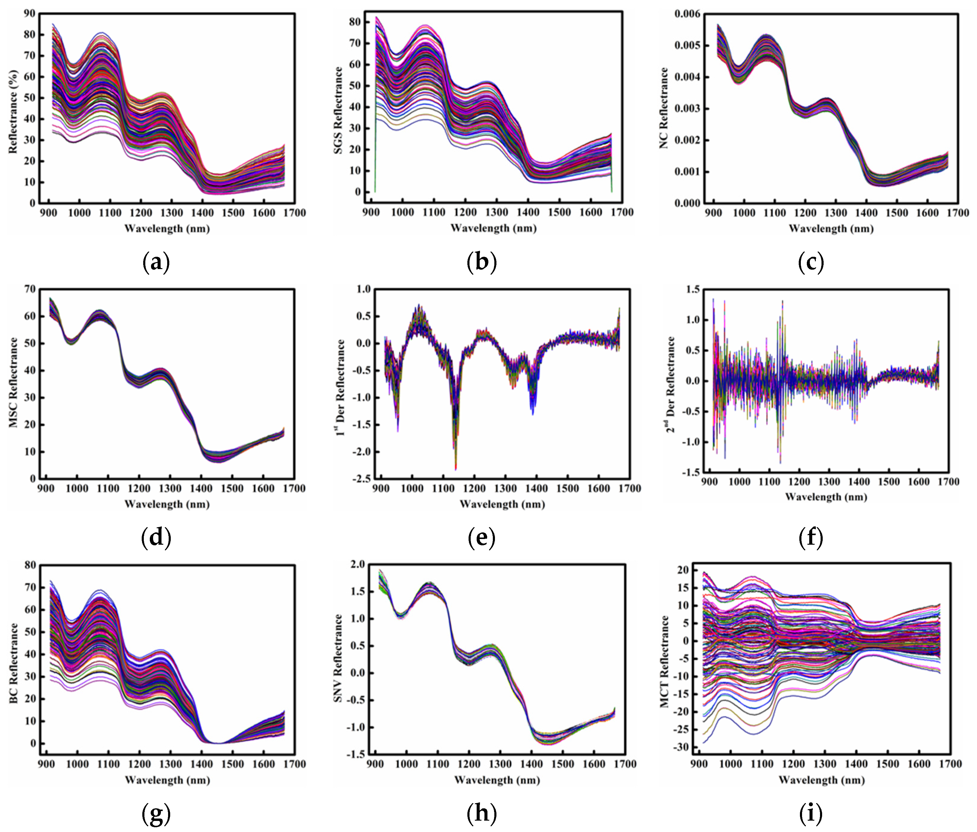 Molecules 28 01681 g002 Molecules 28 01681 g002