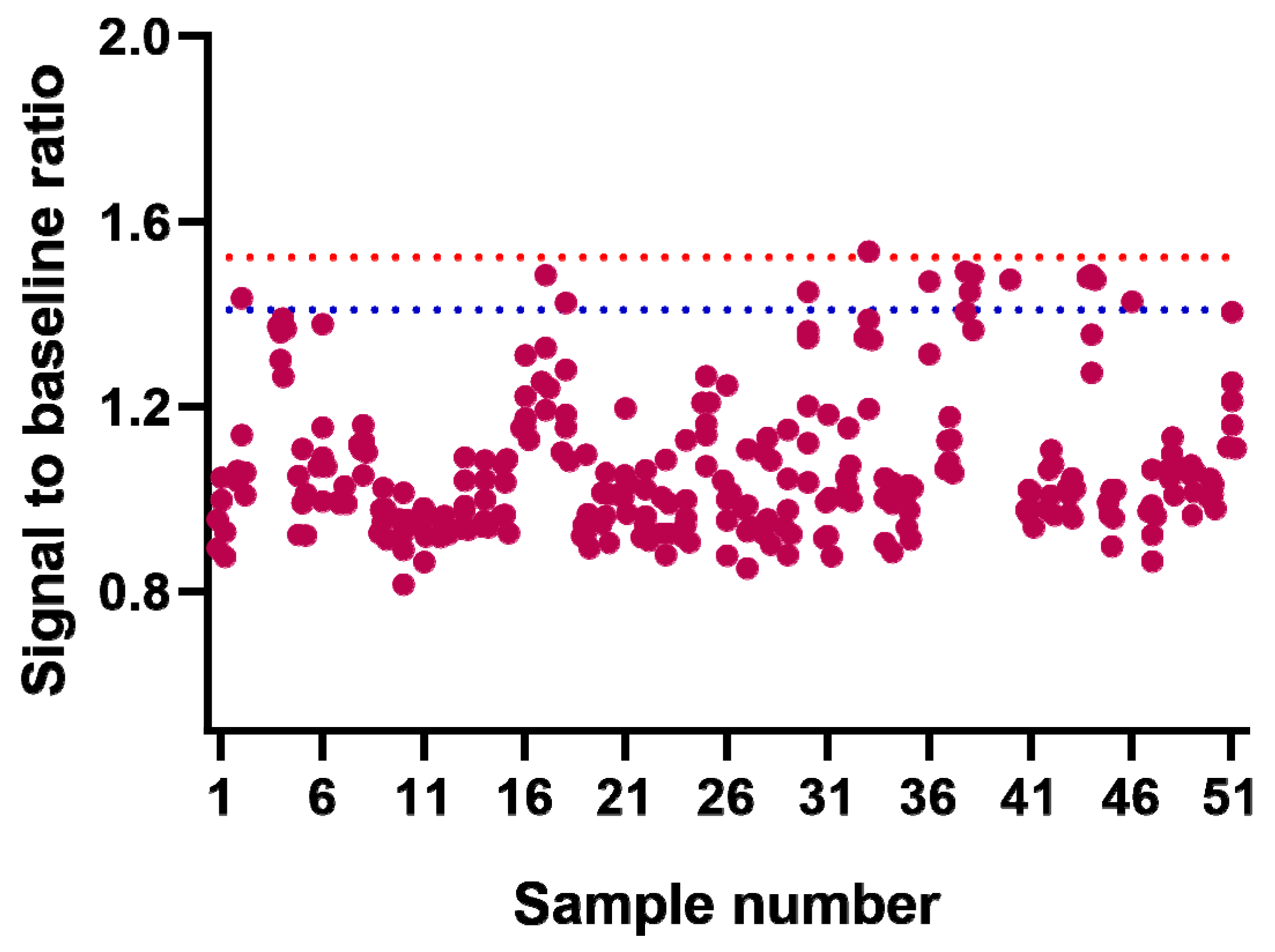 Molecules 28 01684 g001