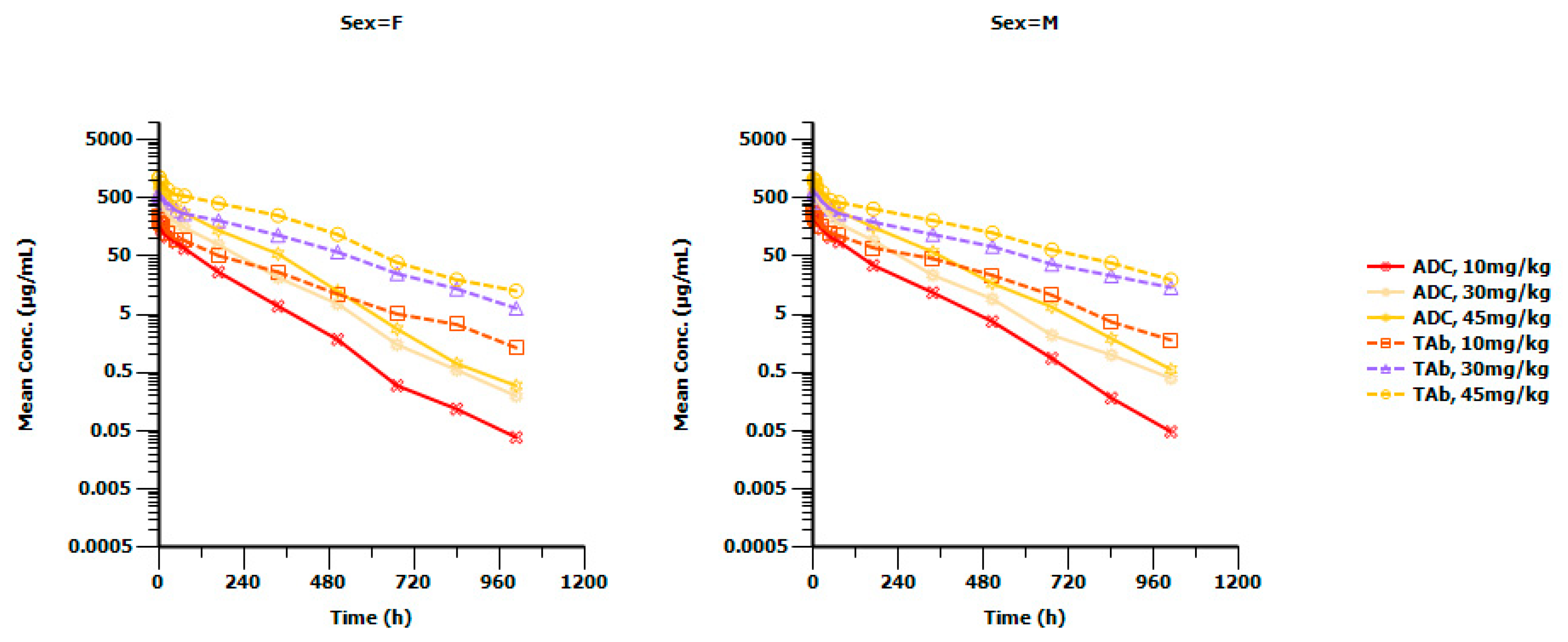 Molecules 28 01684 g003
