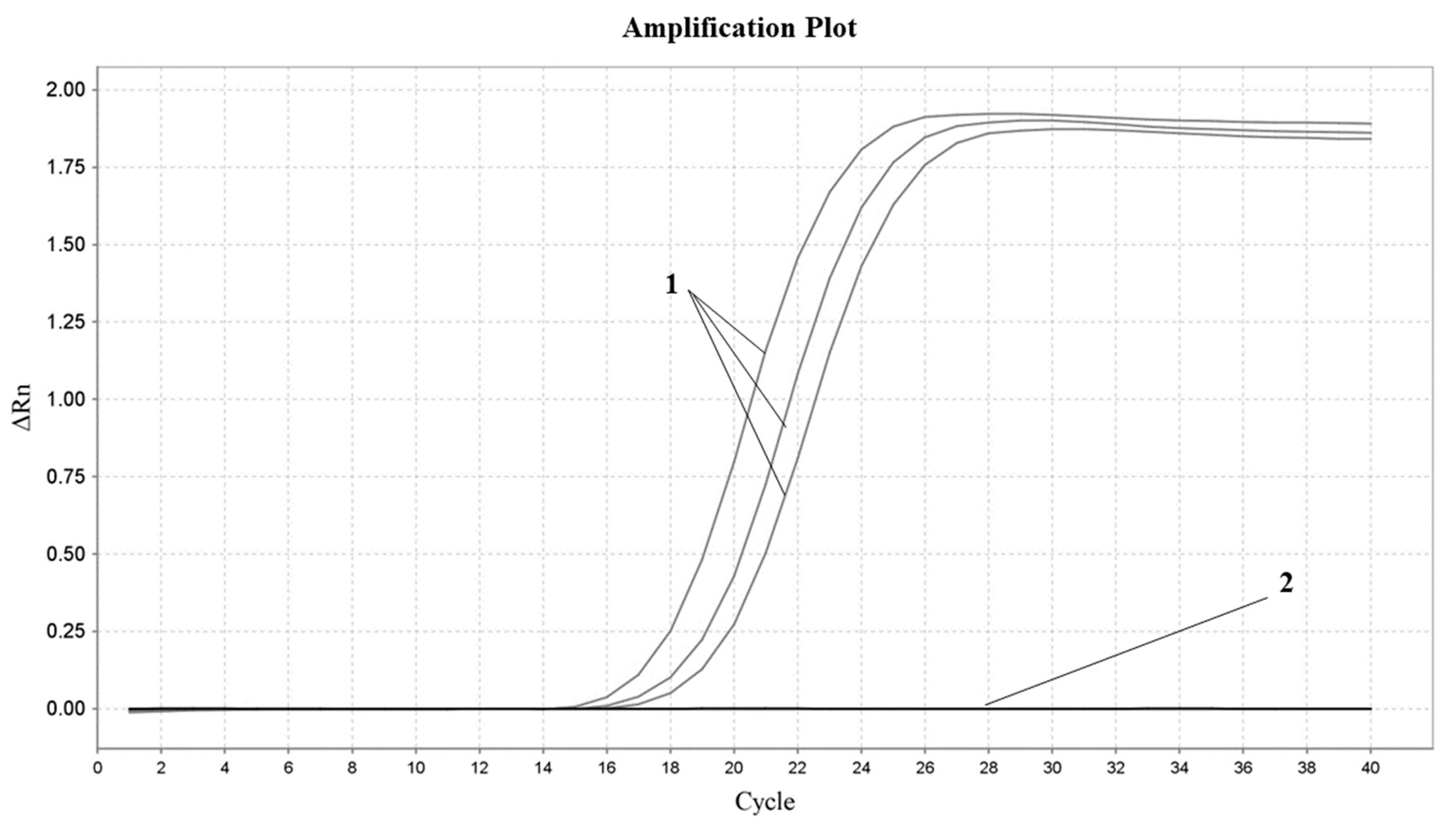 Molecules 28 01685 g002