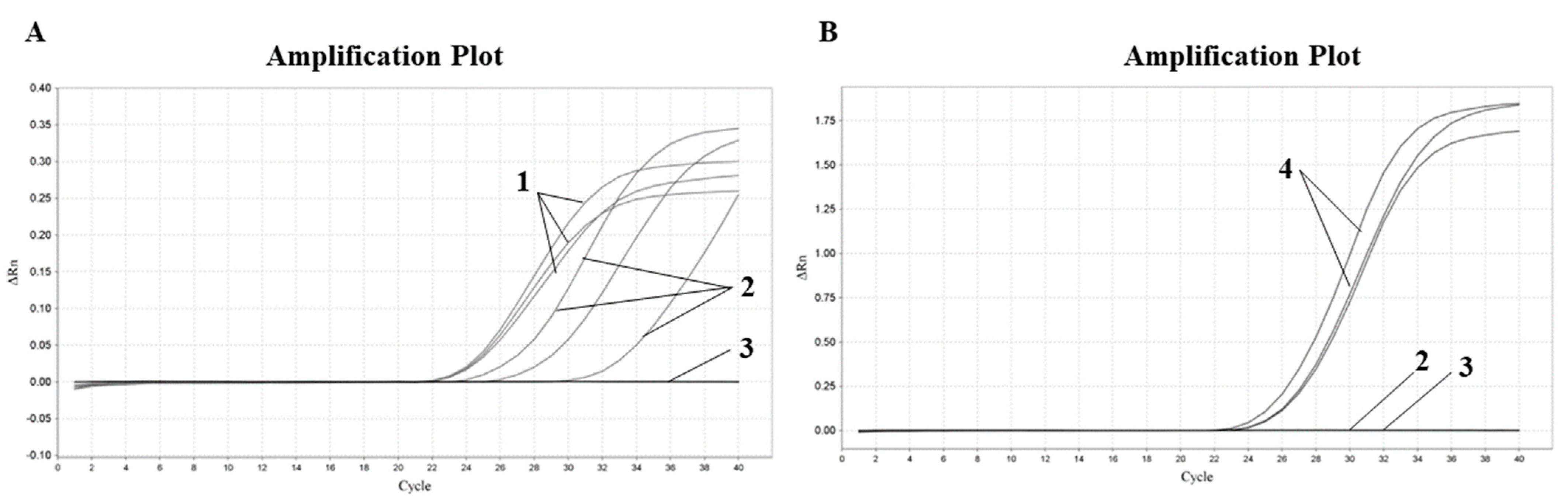 Molecules 28 01685 g004