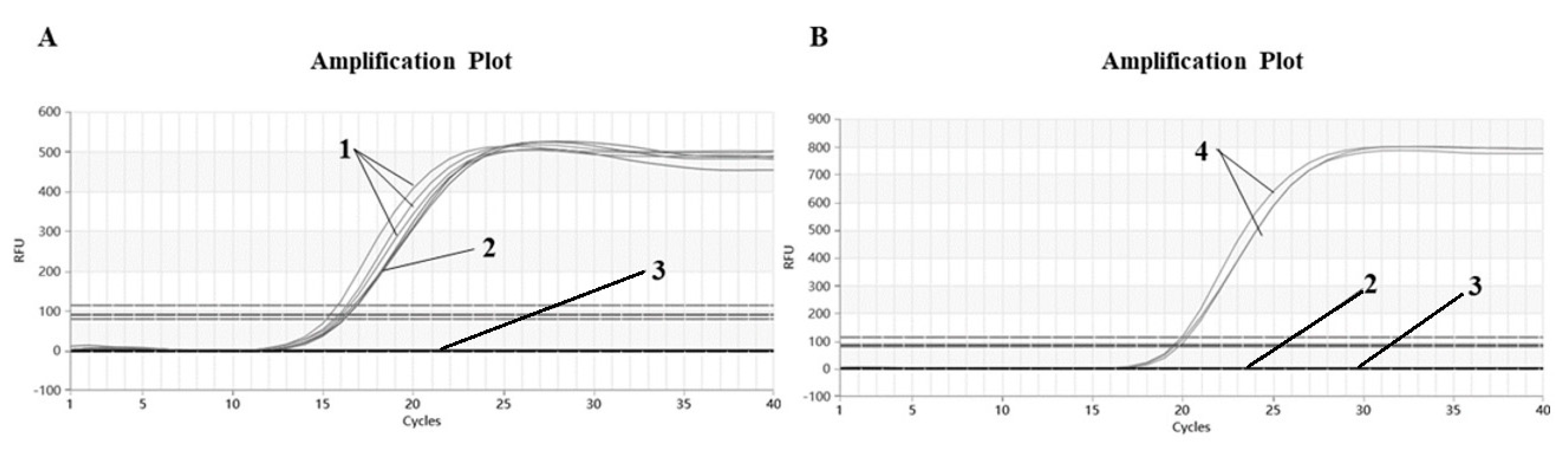 Molecules 28 01685 g005