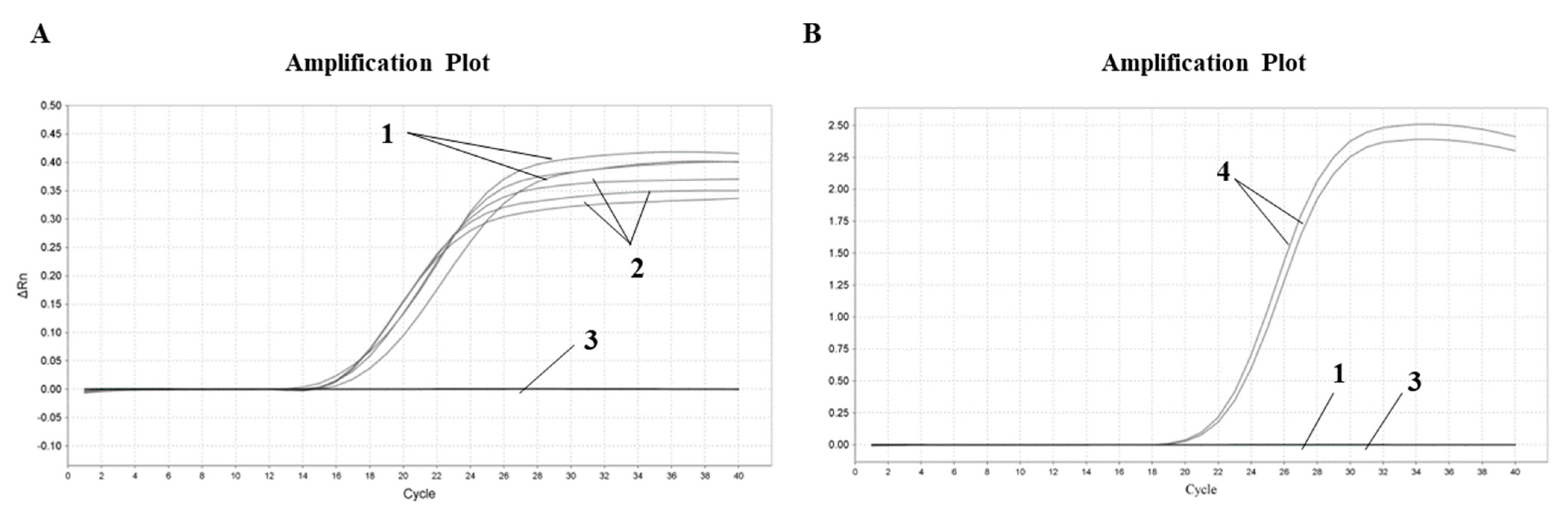 Molecules 28 01685 g006