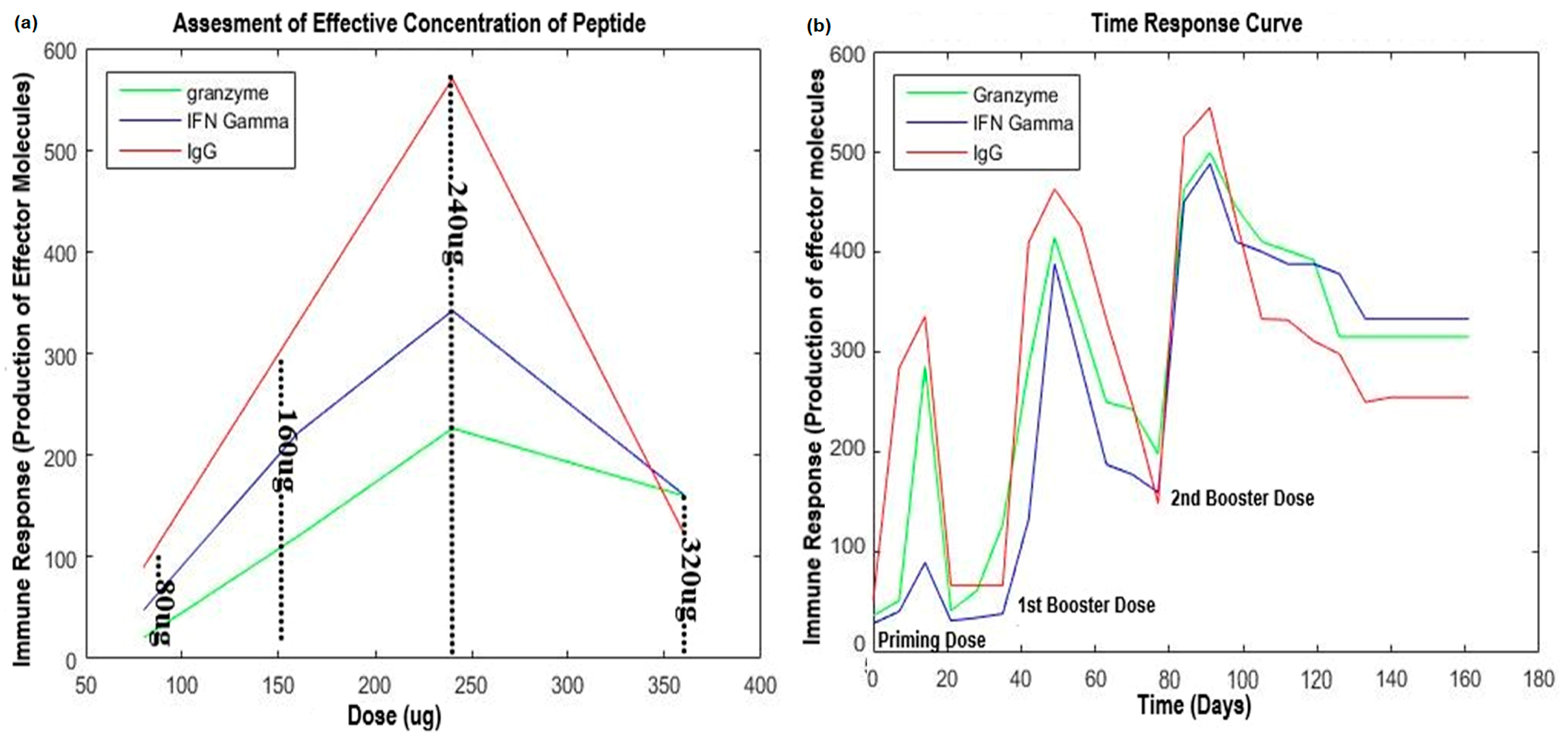 Molecules 28 01687 g002 Molecules 28 01687 g002
