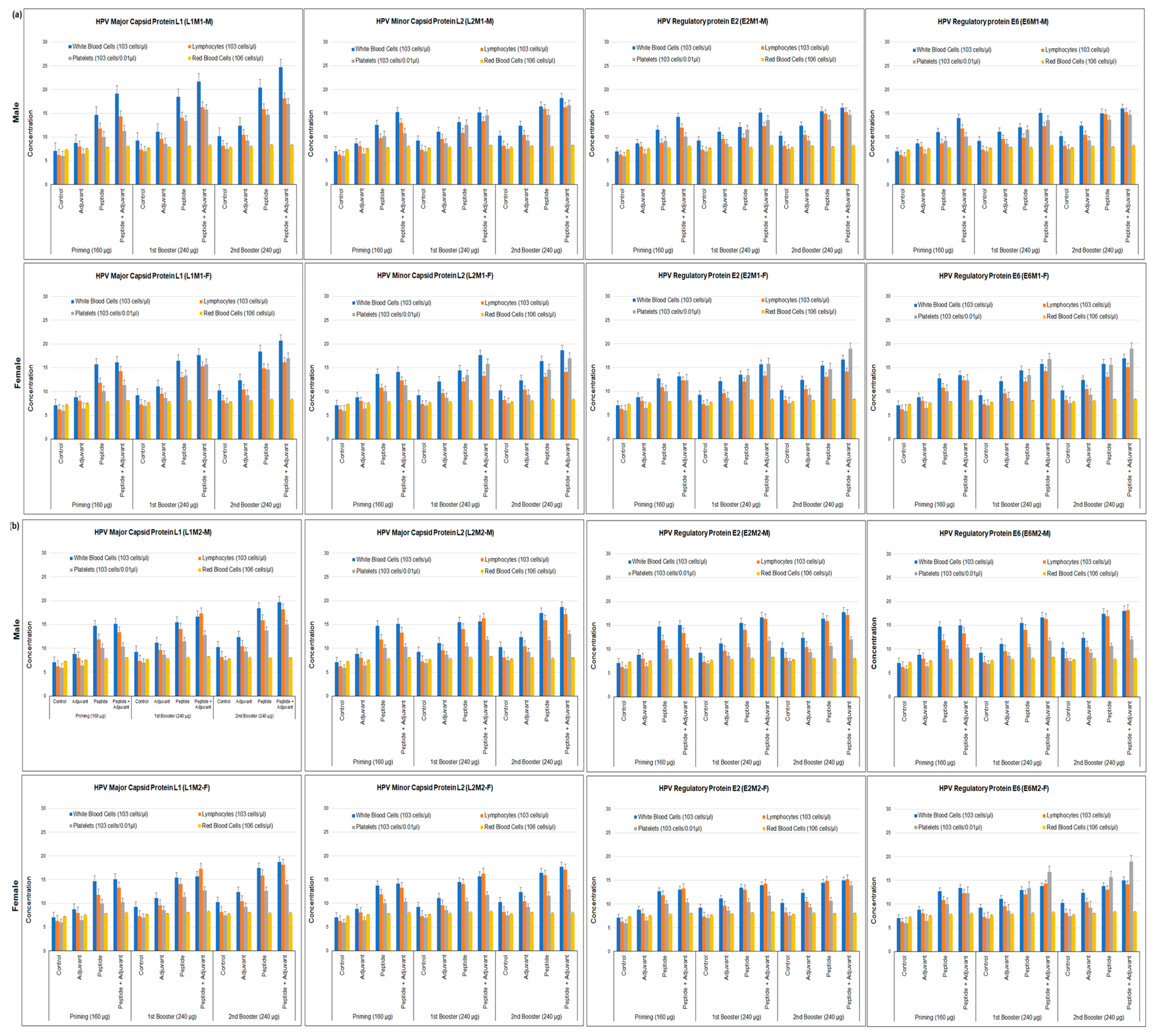 Molecules 28 01687 g003 Molecules 28 01687 g003